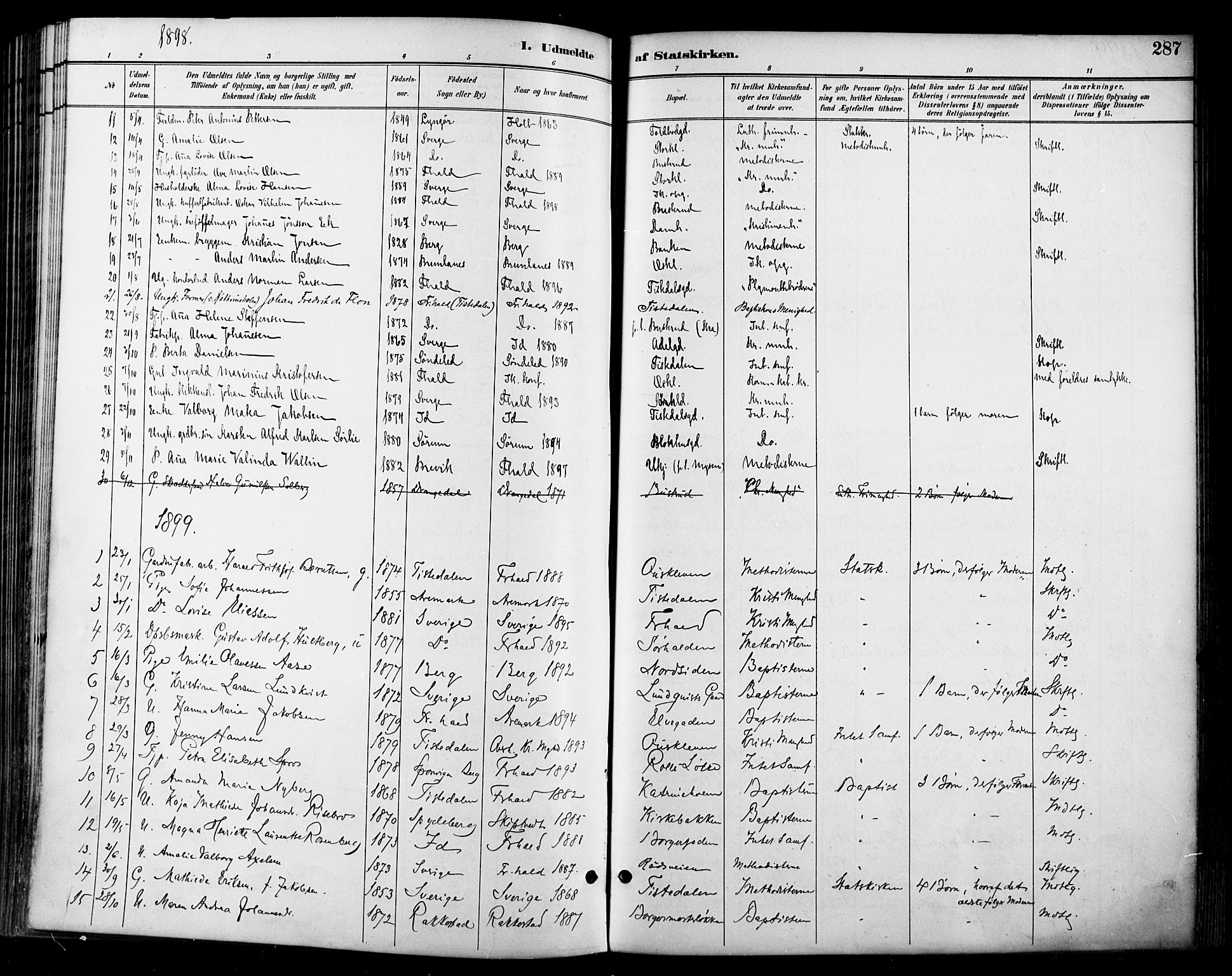 Halden prestekontor Kirkebøker, AV/SAO-A-10909/F/Fa/L0014: Parish register (official) no. I 14, 1890-1906, p. 287