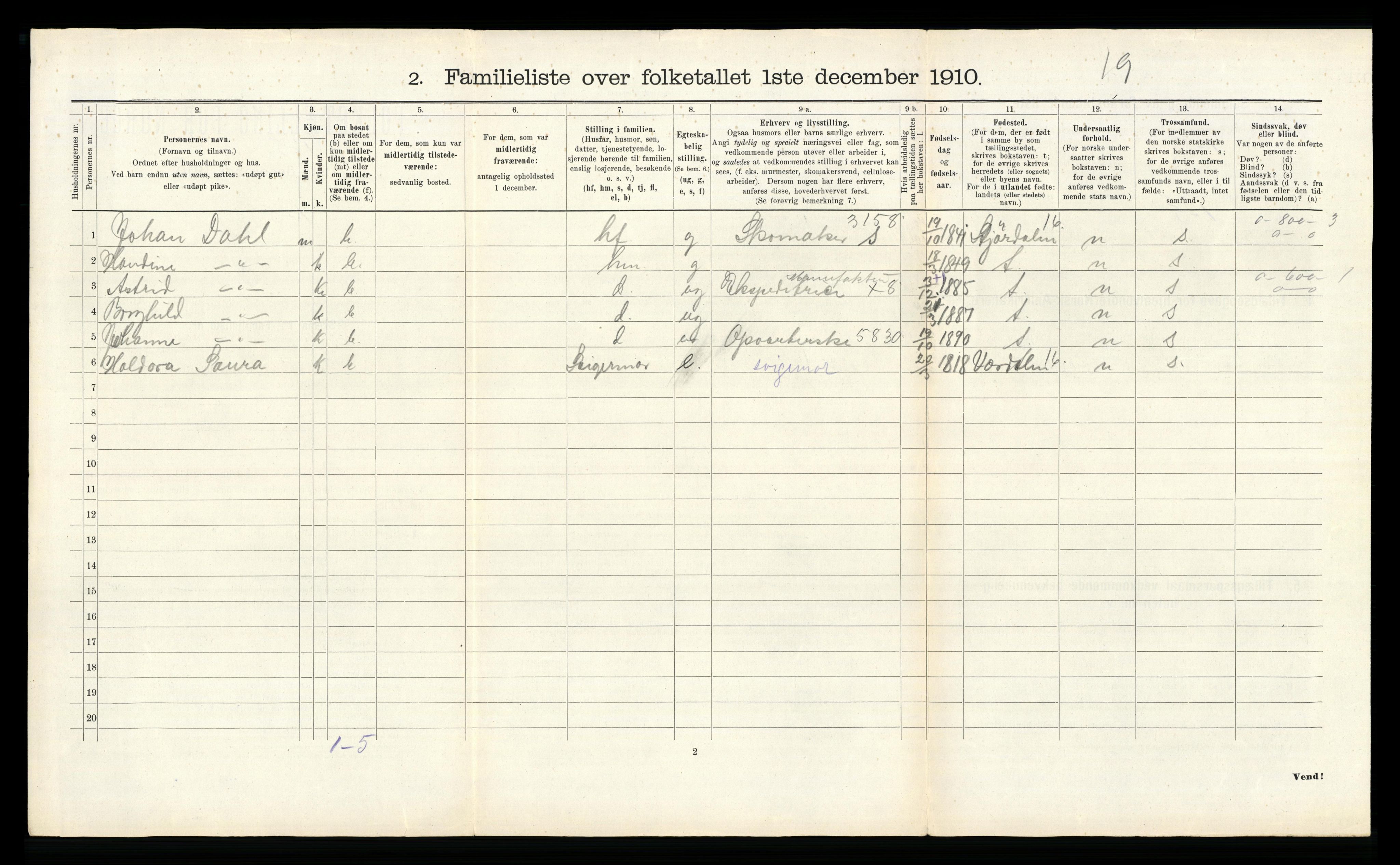 RA, 1910 census for Trondheim, 1910, p. 24724