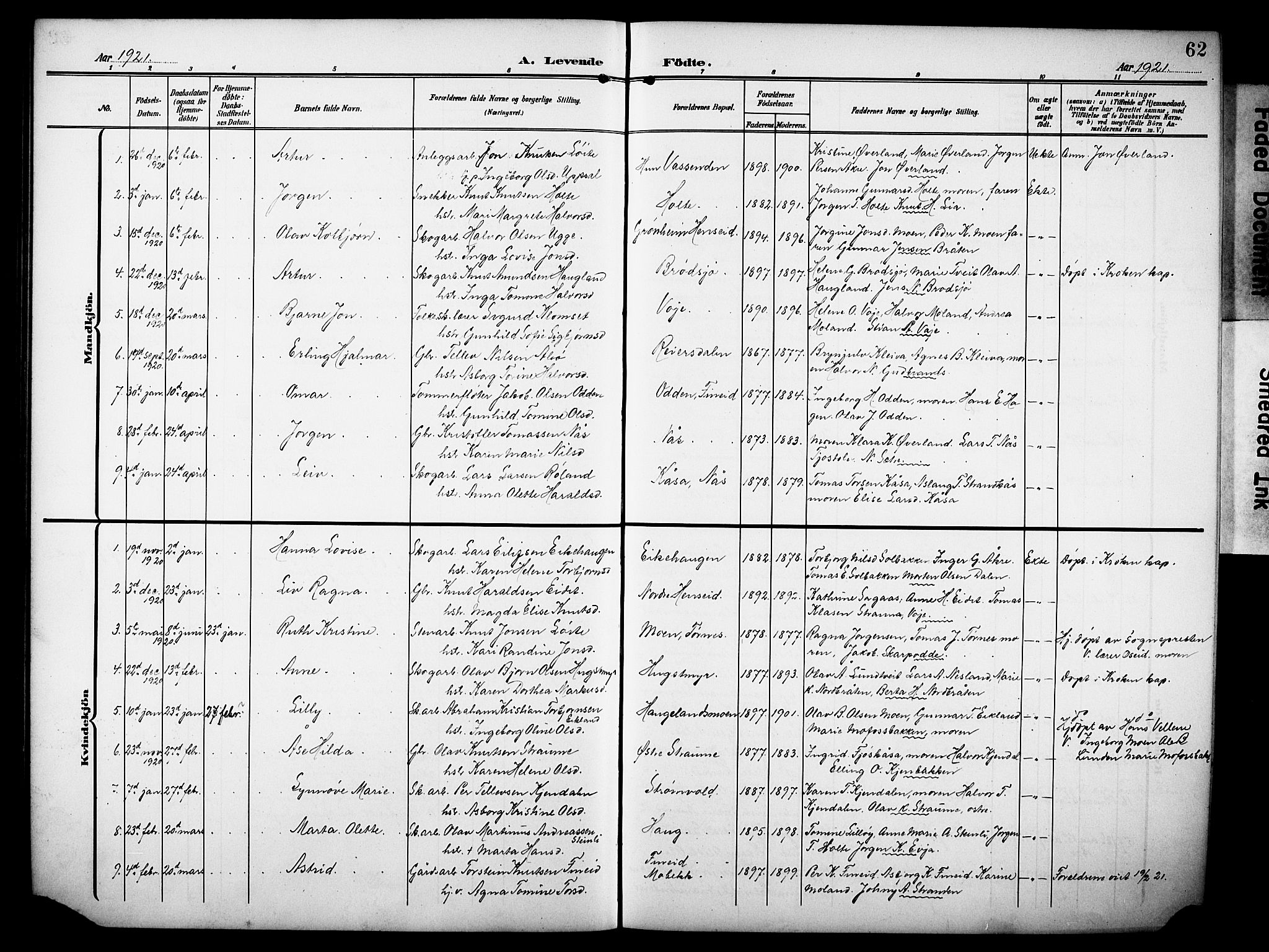 Drangedal kirkebøker, SAKO/A-258/G/Ga/L0004: Parish register (copy) no. I 4, 1901-1933, p. 62