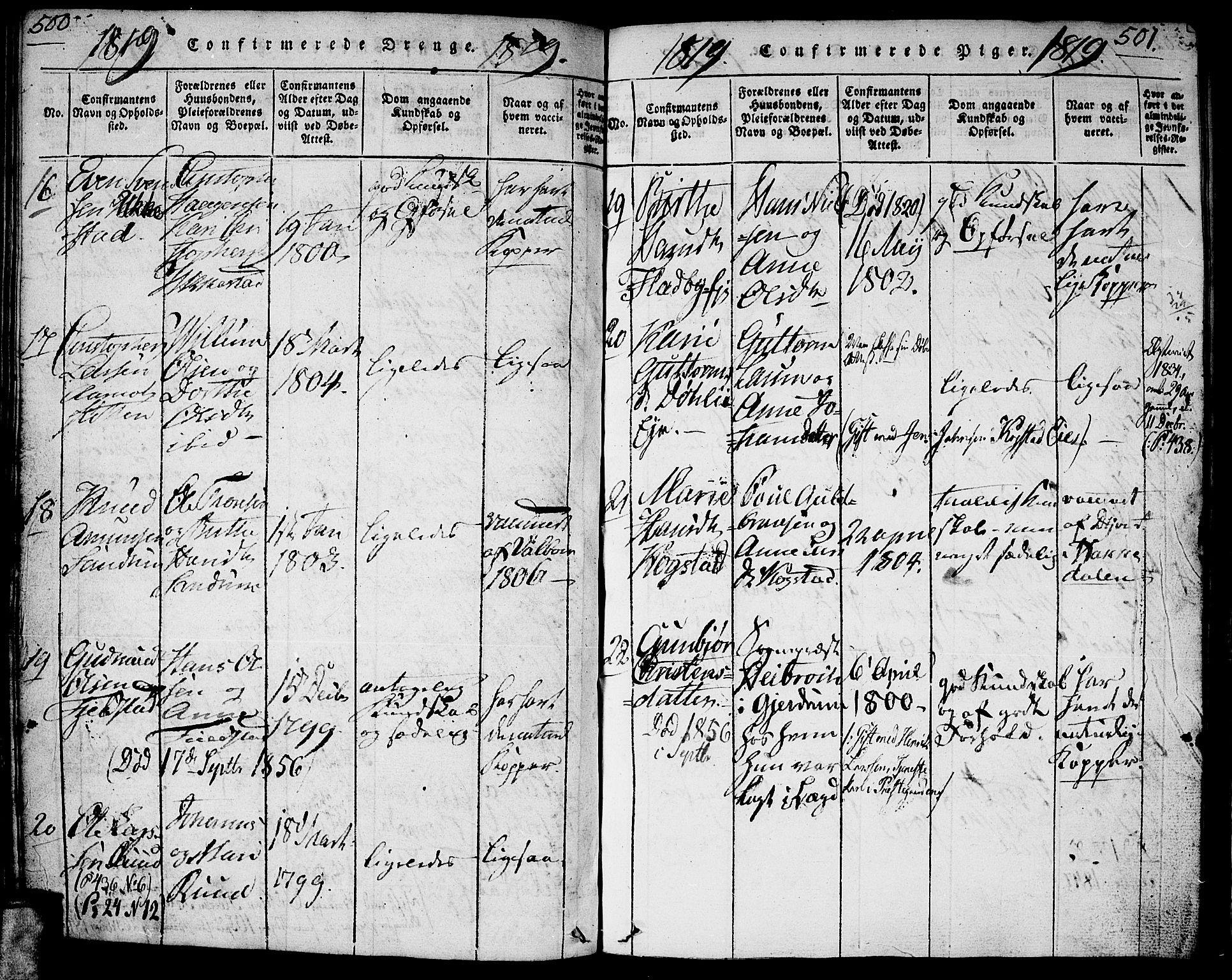 Gjerdrum prestekontor Kirkebøker, SAO/A-10412b/G/Ga/L0001: Parish register (copy) no. I 1, 1816-1837, p. 500-501