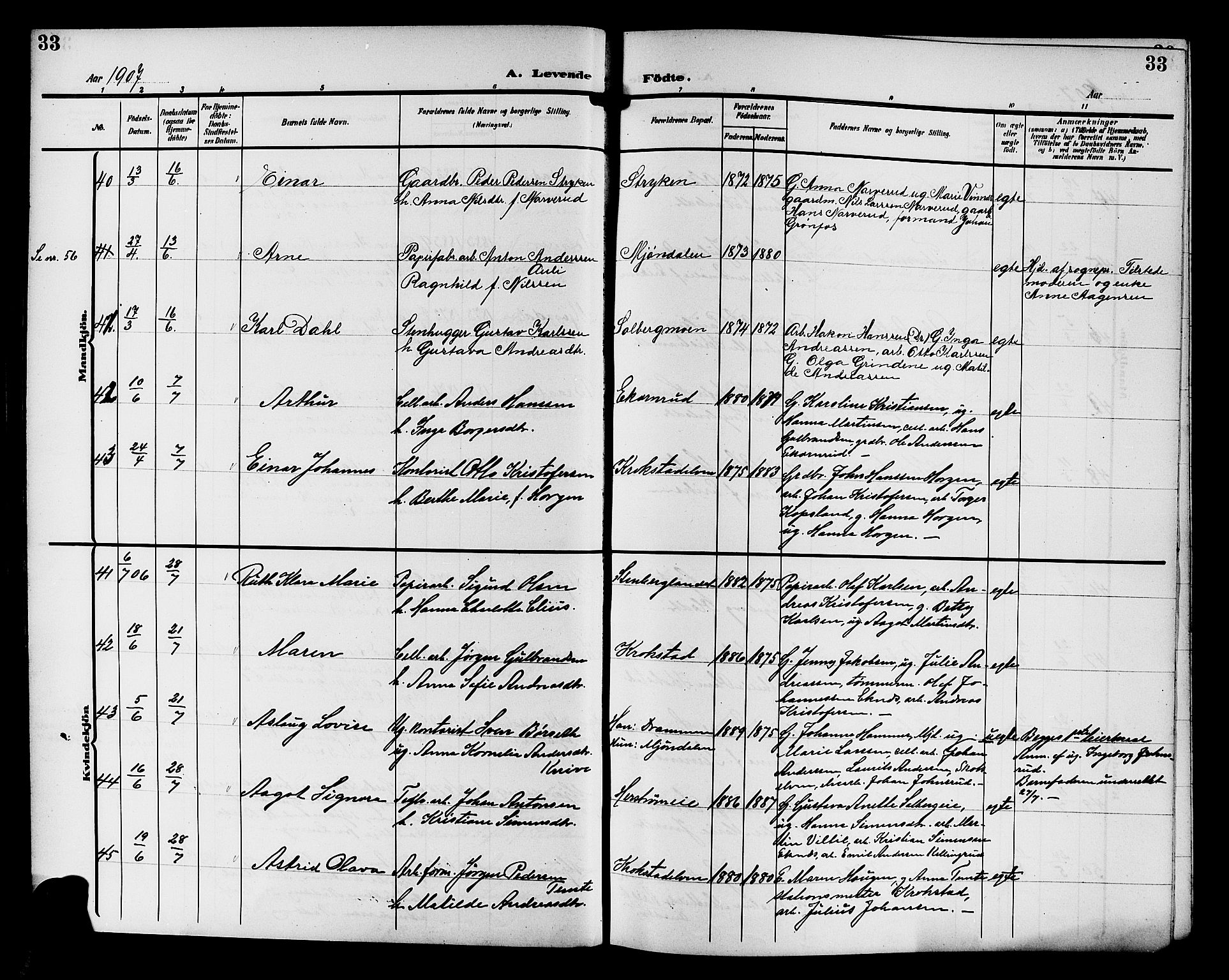 Nedre Eiker kirkebøker, AV/SAKO-A-612/G/Ga/L0004: Parish register (copy) no. 4, 1905-1912, p. 33