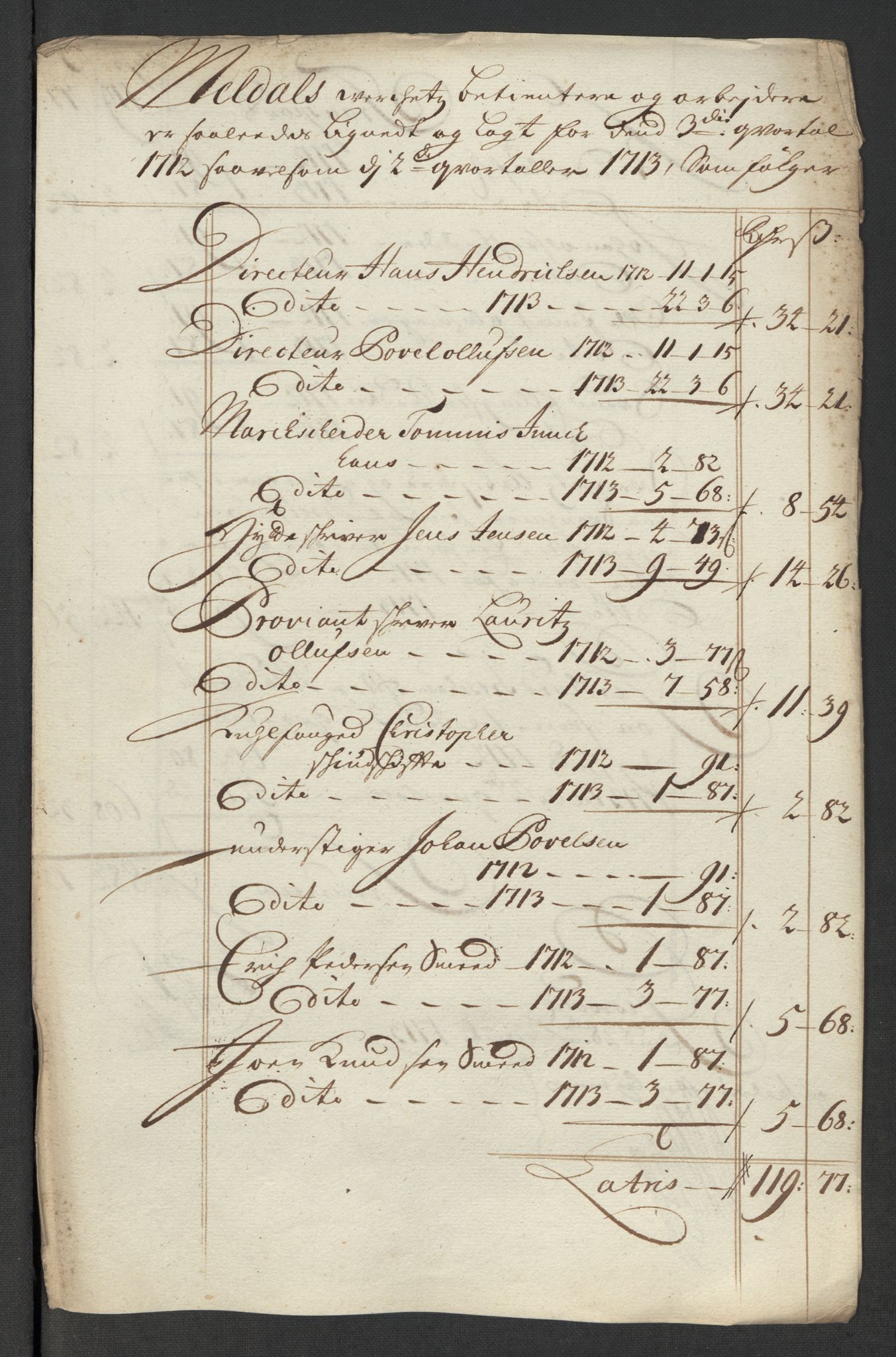 Rentekammeret inntil 1814, Reviderte regnskaper, Fogderegnskap, AV/RA-EA-4092/R60/L3964: Fogderegnskap Orkdal og Gauldal, 1713, p. 165