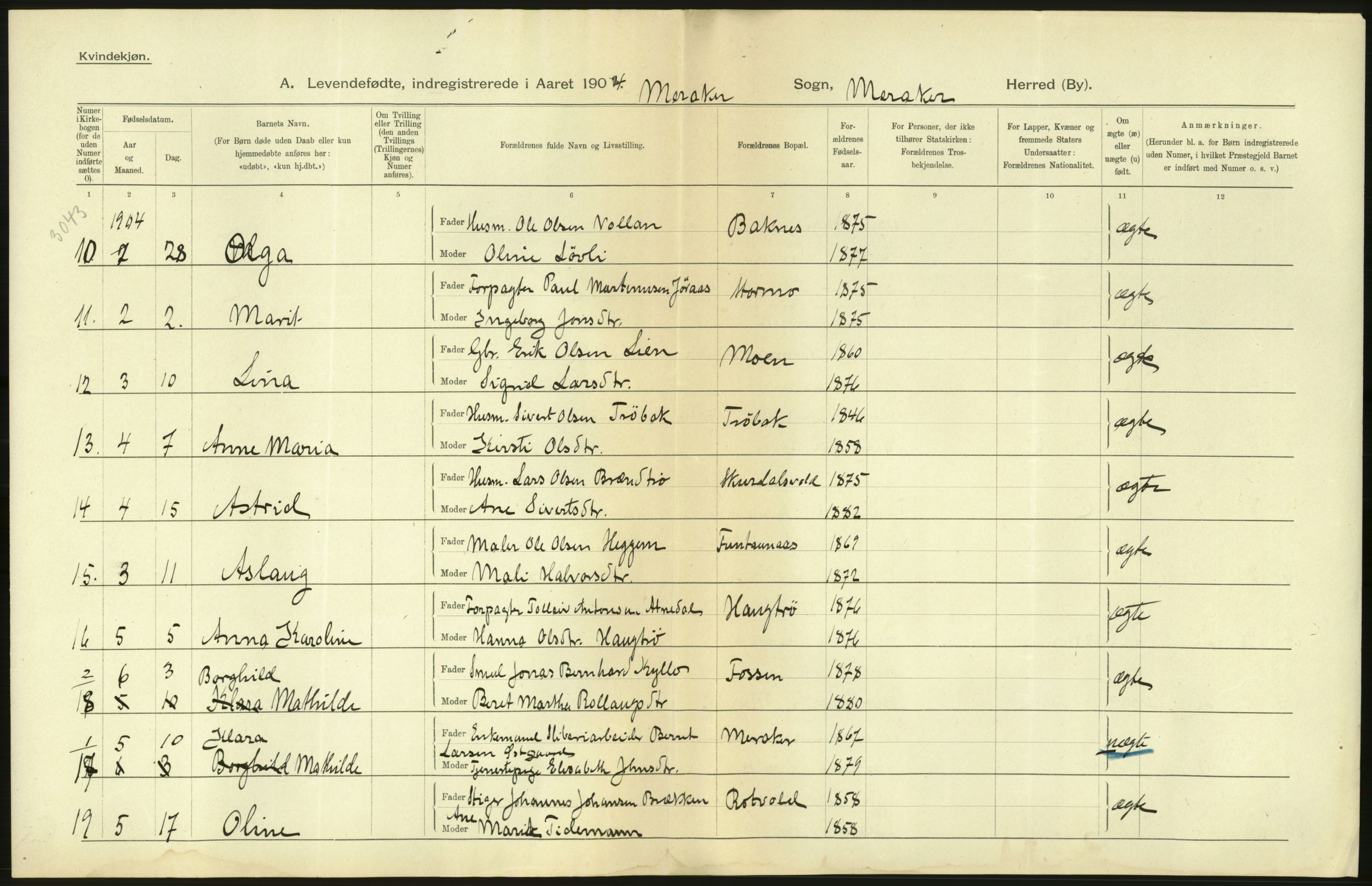 Statistisk sentralbyrå, Sosiodemografiske emner, Befolkning, AV/RA-S-2228/D/Df/Dfa/Dfab/L0019: Nordre Trondhjems amt: Fødte, gifte, døde, 1904, p. 54