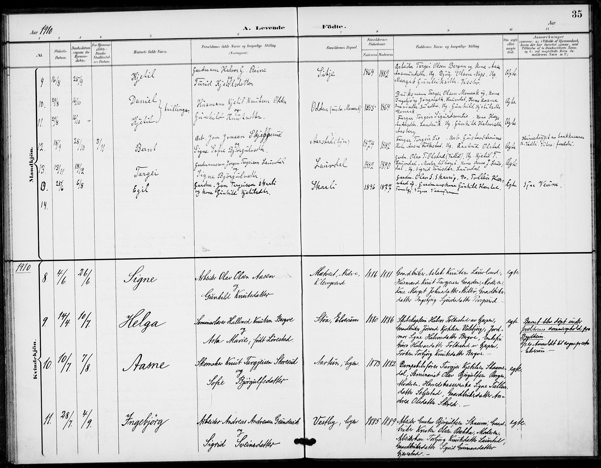 Fyresdal kirkebøker, AV/SAKO-A-263/F/Fa/L0008: Parish register (official) no. I 8, 1899-1914, p. 35