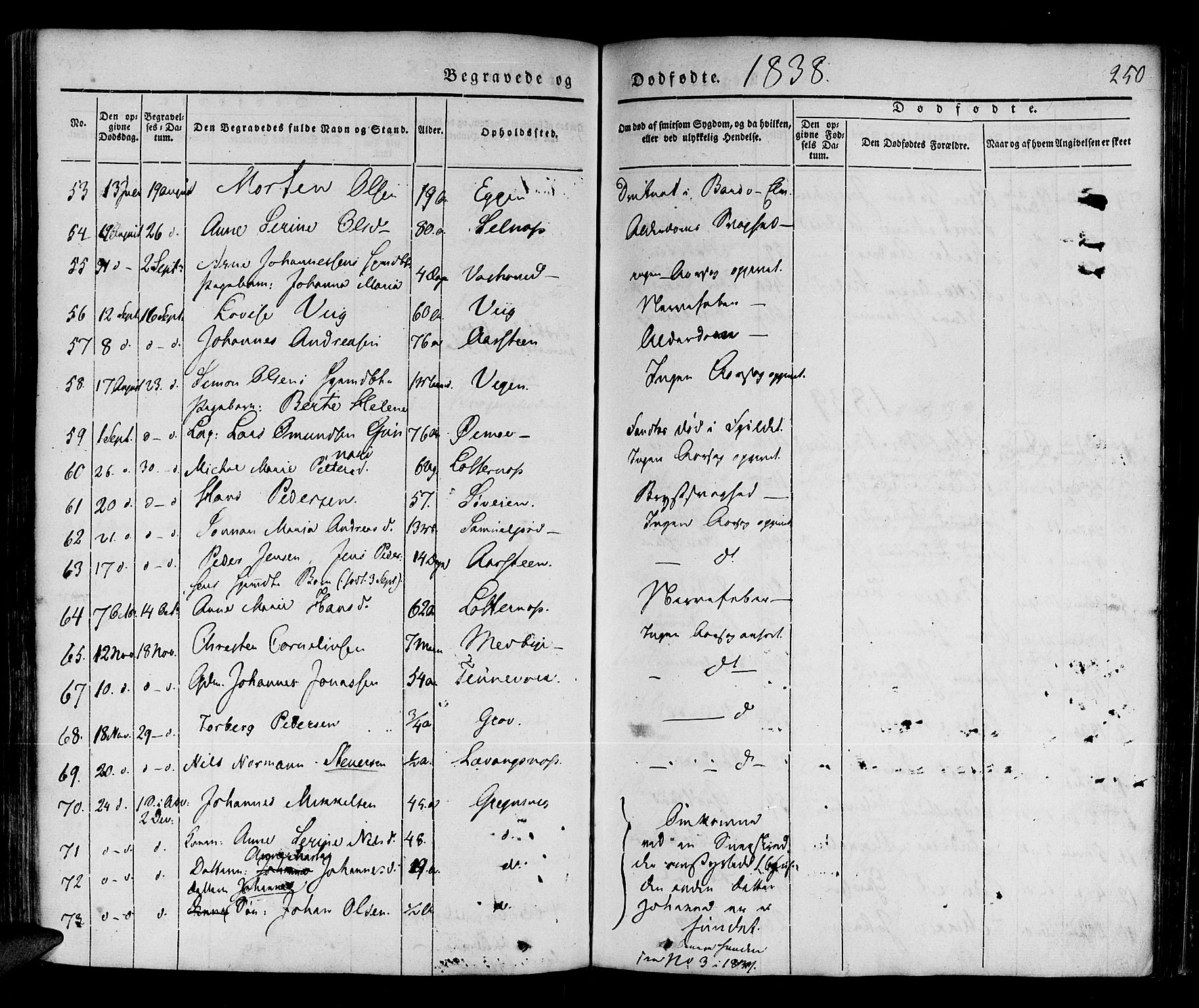 Ibestad sokneprestembete, SATØ/S-0077/H/Ha/Haa/L0006kirke: Parish register (official) no. 6, 1837-1850, p. 250