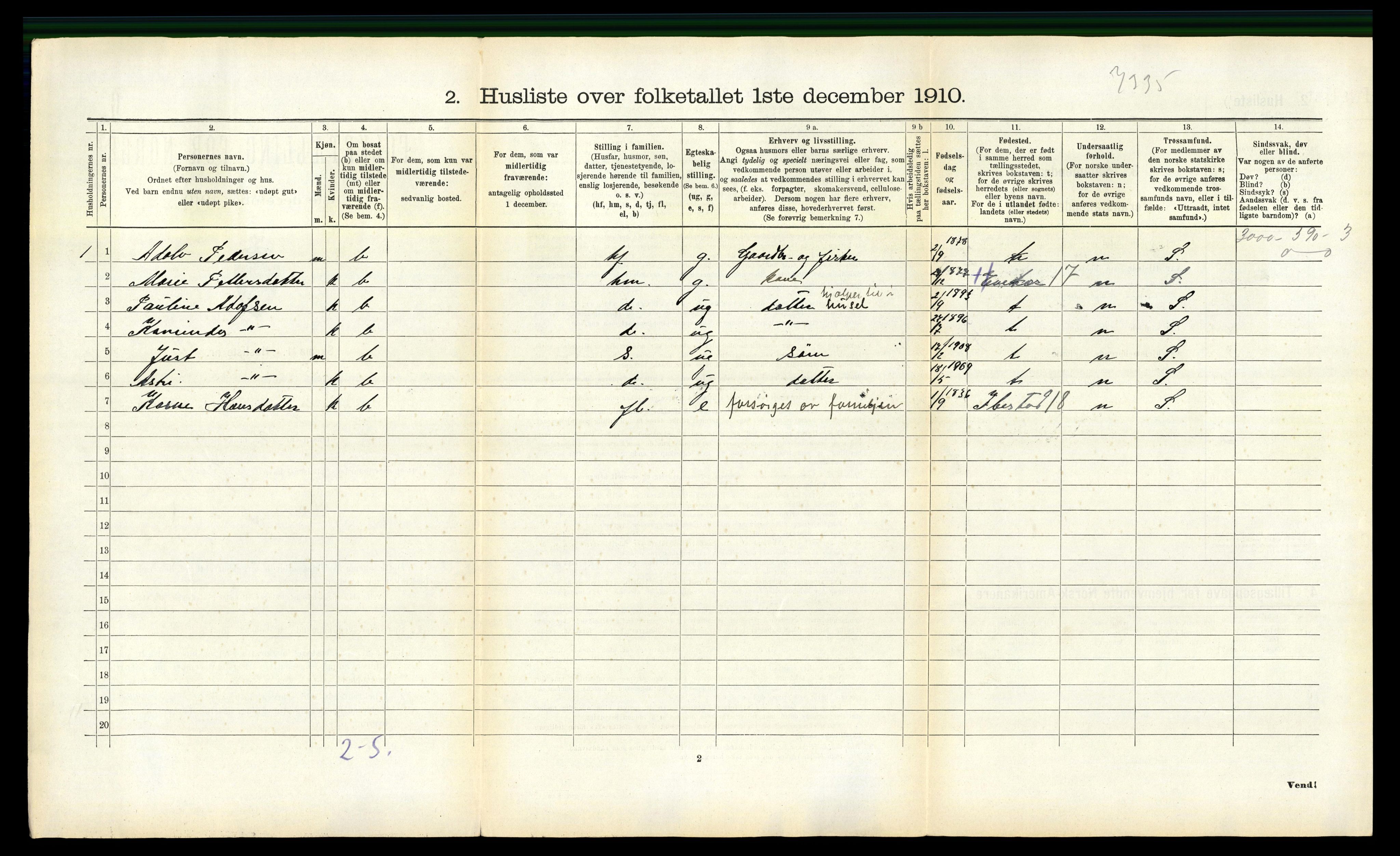 RA, 1910 census for Lødingen, 1910, p. 776