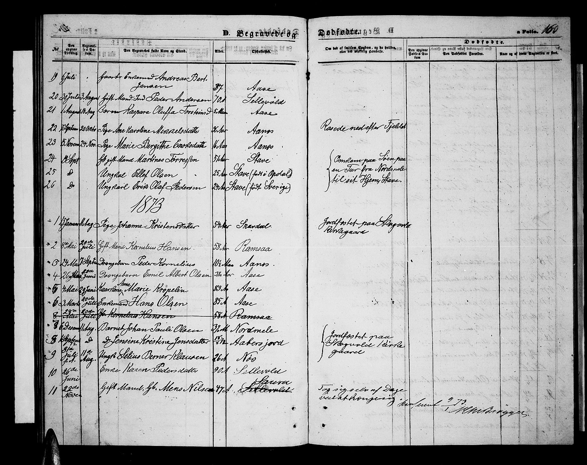 Ministerialprotokoller, klokkerbøker og fødselsregistre - Nordland, AV/SAT-A-1459/897/L1412: Parish register (copy) no. 897C02, 1867-1886, p. 163