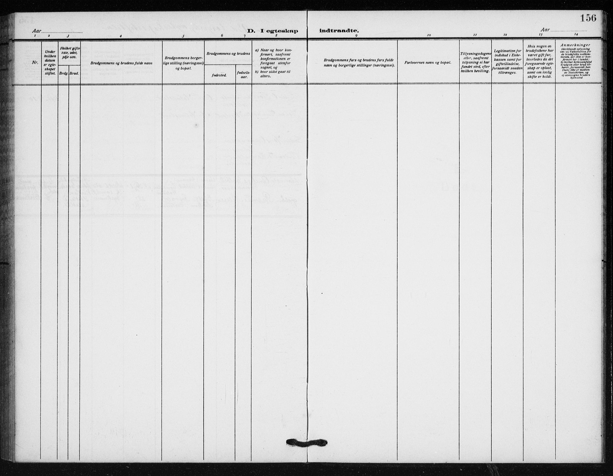 Holum sokneprestkontor, AV/SAK-1111-0022/F/Fb/Fba/L0006: Parish register (copy) no. B 6, 1910-1936, p. 156