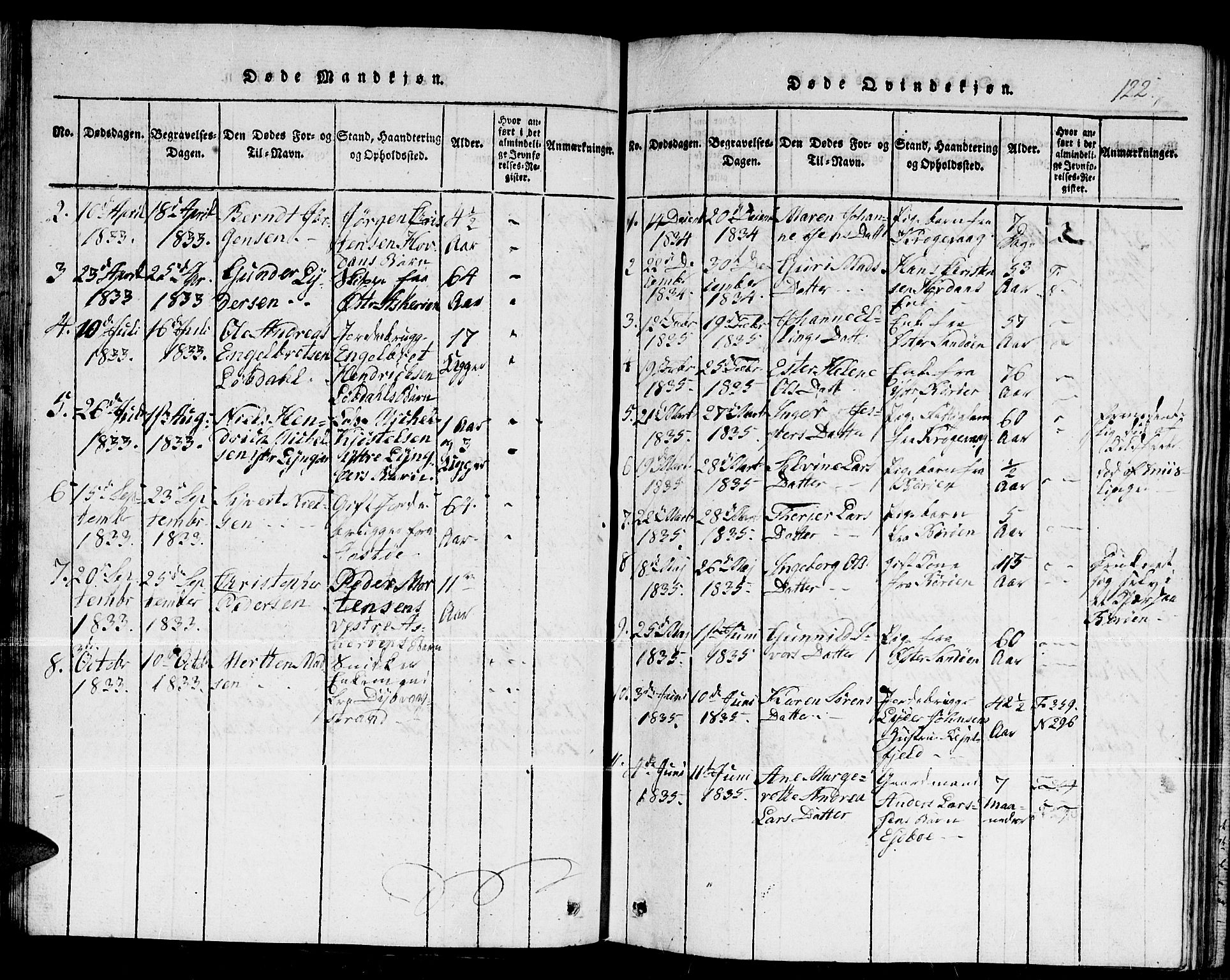 Dypvåg sokneprestkontor, AV/SAK-1111-0007/F/Fb/Fba/L0009: Parish register (copy) no. B 9, 1816-1842, p. 122