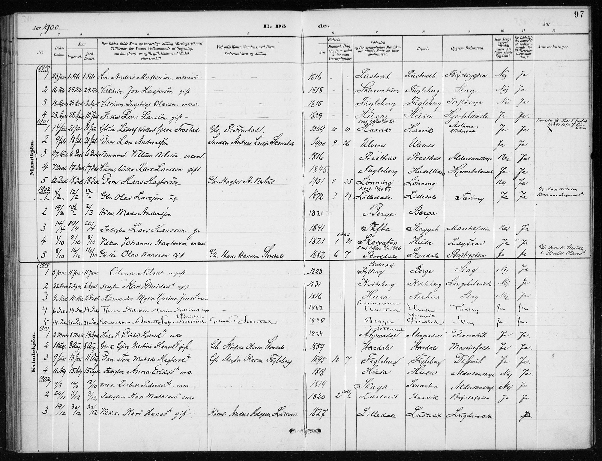 Kvinnherad sokneprestembete, AV/SAB-A-76401/H/Haa: Parish register (official) no. E 1, 1887-1912, p. 97