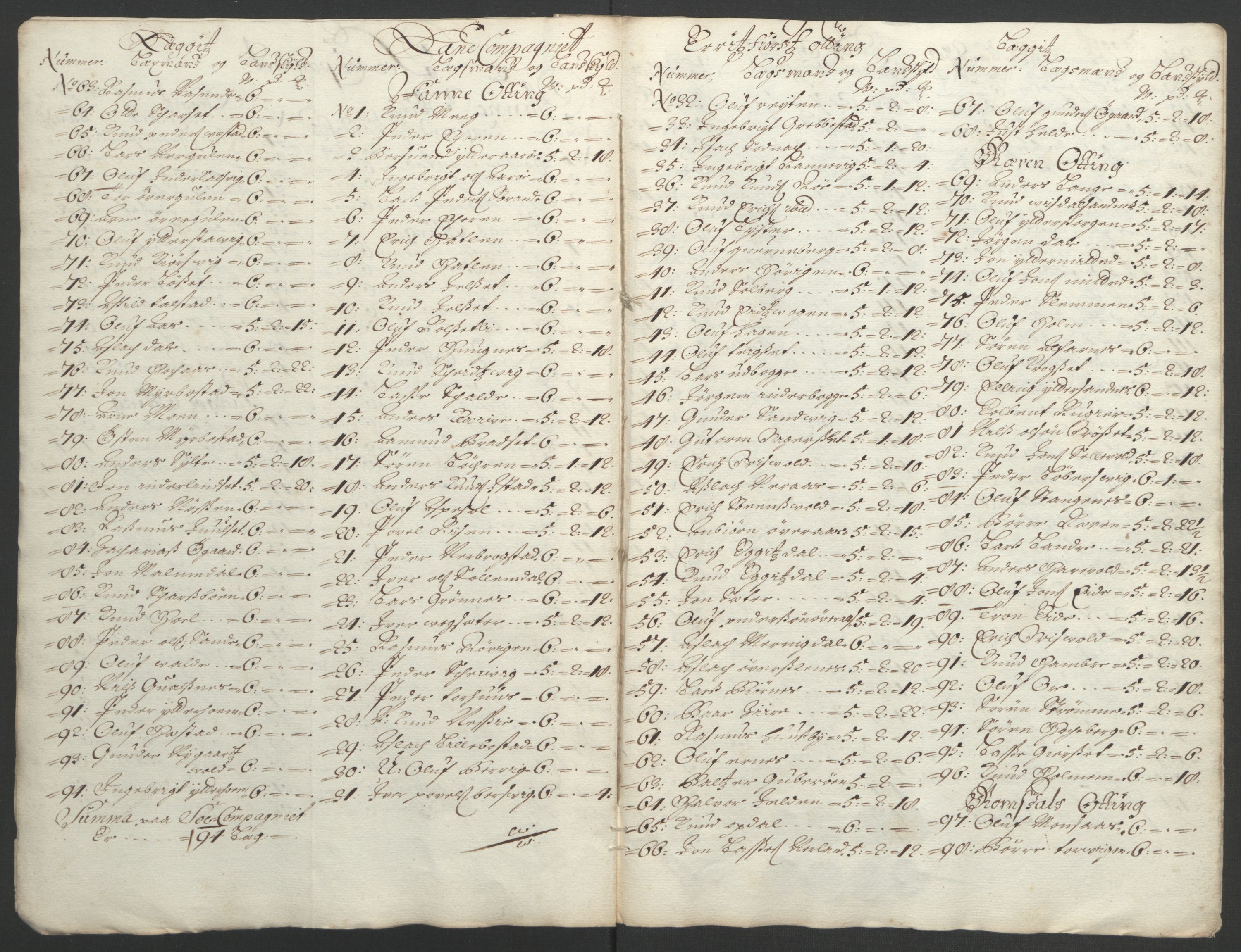 Rentekammeret inntil 1814, Reviderte regnskaper, Fogderegnskap, AV/RA-EA-4092/R55/L3651: Fogderegnskap Romsdal, 1693-1694, p. 252