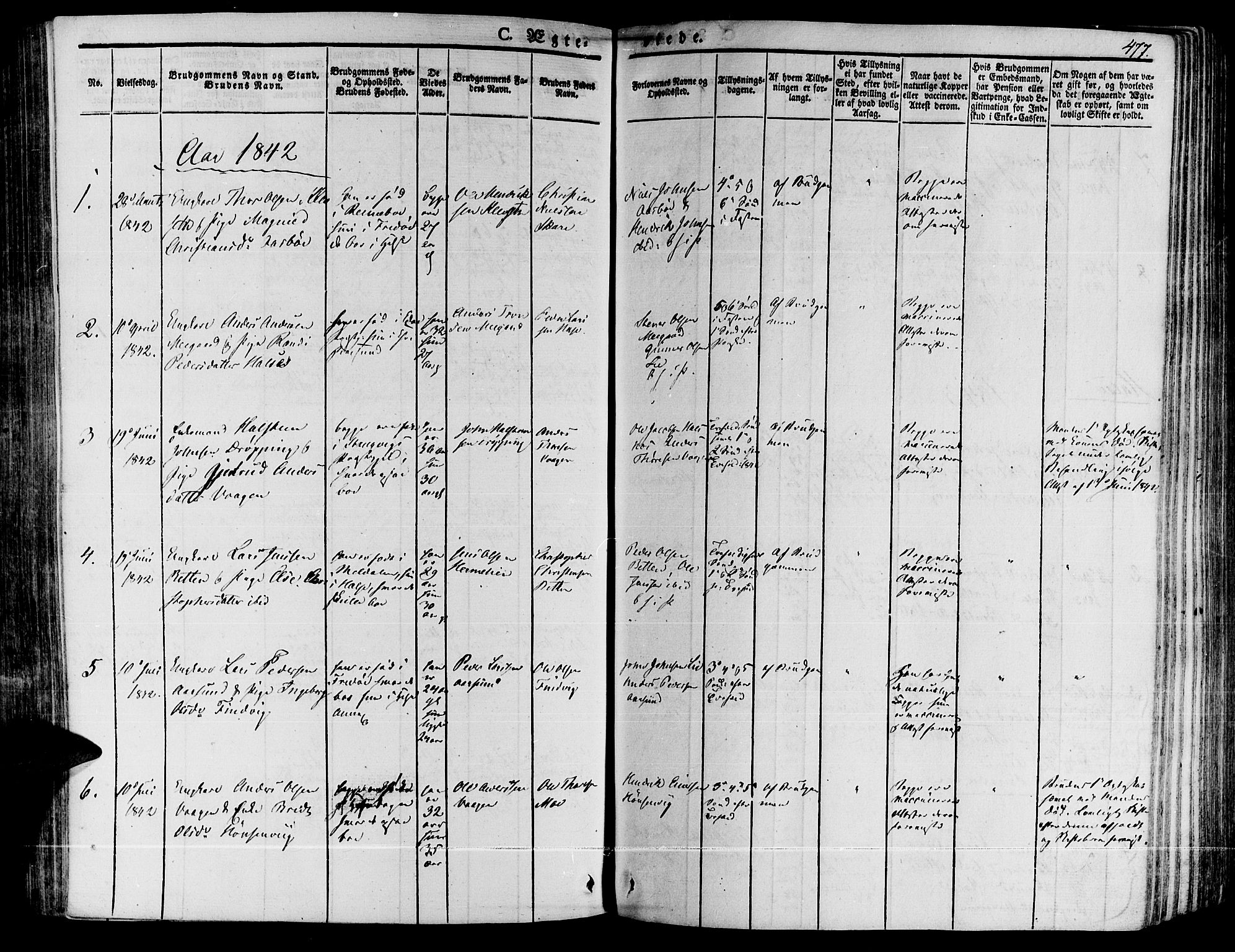 Ministerialprotokoller, klokkerbøker og fødselsregistre - Møre og Romsdal, AV/SAT-A-1454/592/L1025: Parish register (official) no. 592A03 /2, 1831-1849, p. 477