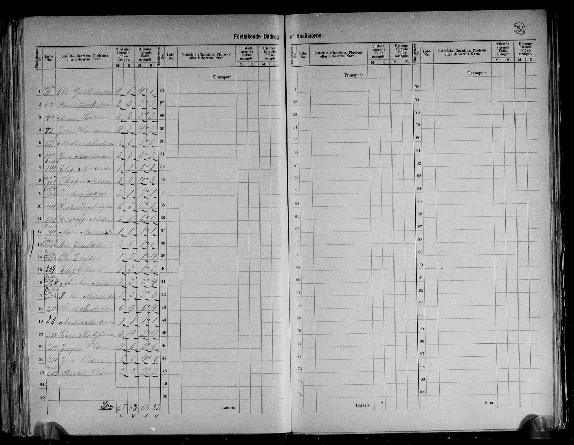 RA, 1891 census for 1445 Gloppen, 1891, p. 18