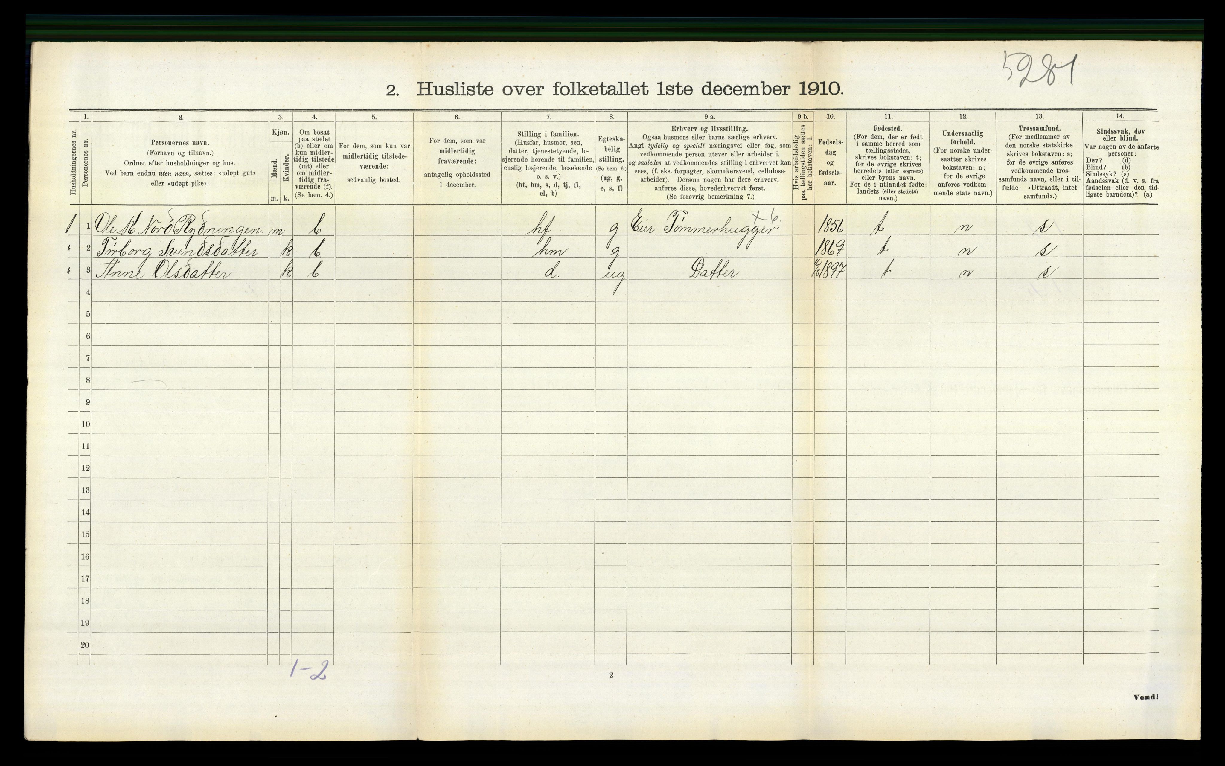 RA, 1910 census for Åmli, 1910, p. 144