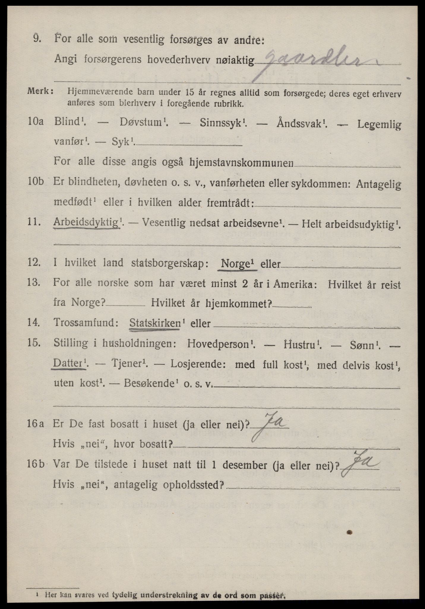 SAT, 1920 census for Sunnylven, 1920, p. 2093