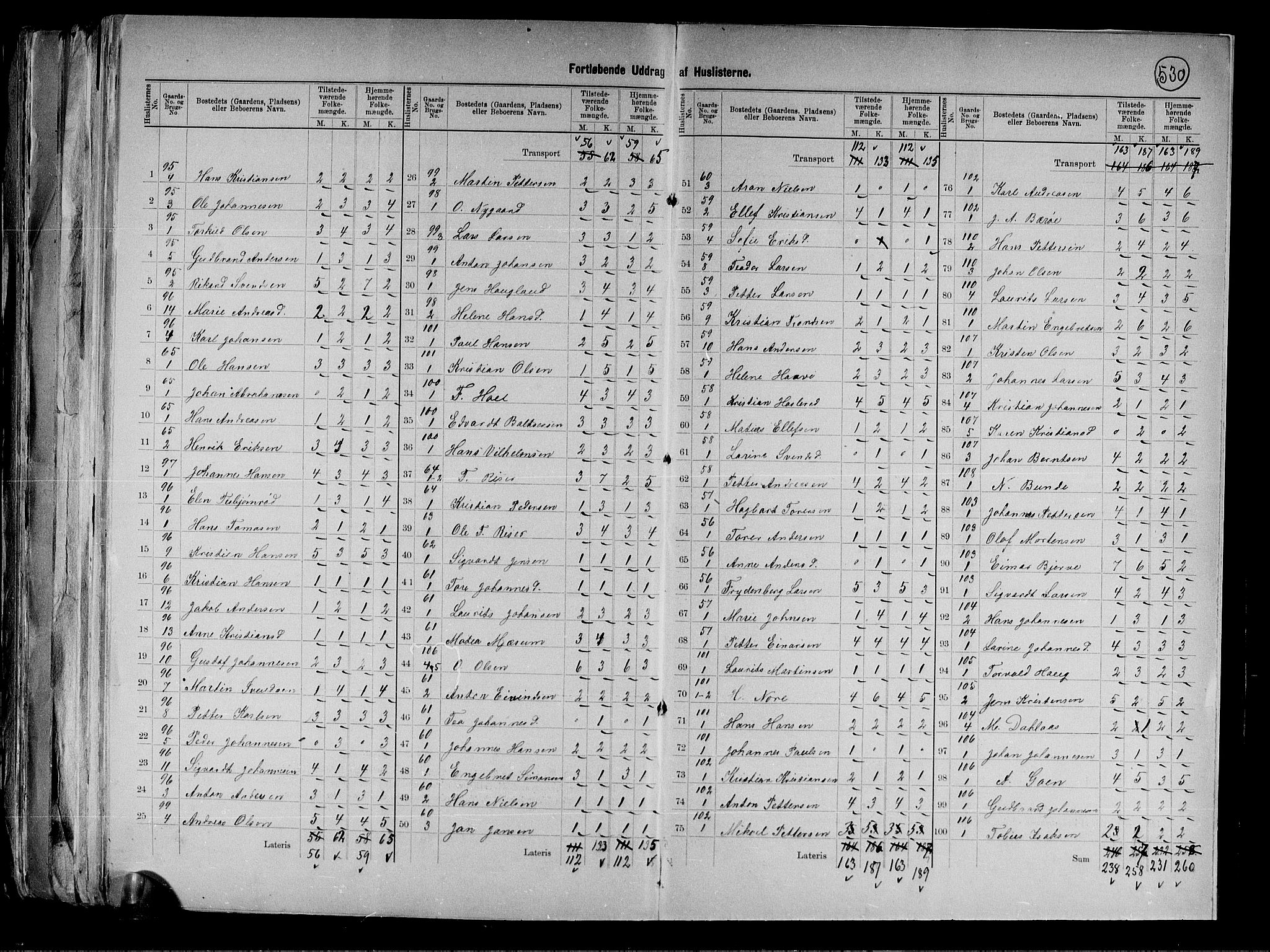 RA, 1891 census for 0138 Hobøl, 1891, p. 11