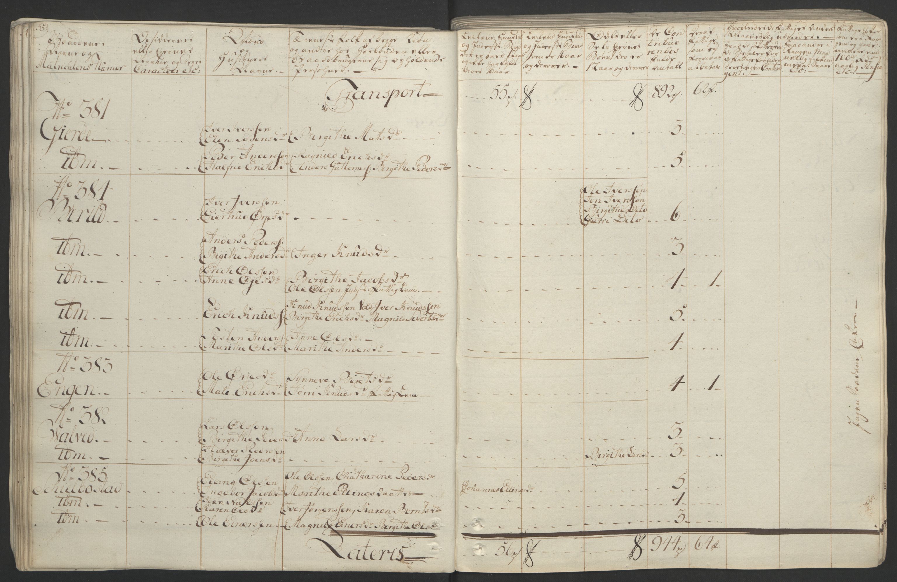 Rentekammeret inntil 1814, Realistisk ordnet avdeling, AV/RA-EA-4070/Ol/L0020/0001: [Gg 10]: Ekstraskatten, 23.09.1762. Romsdal, Strinda, Selbu, Inderøy. / Romsdal, 1764, p. 60