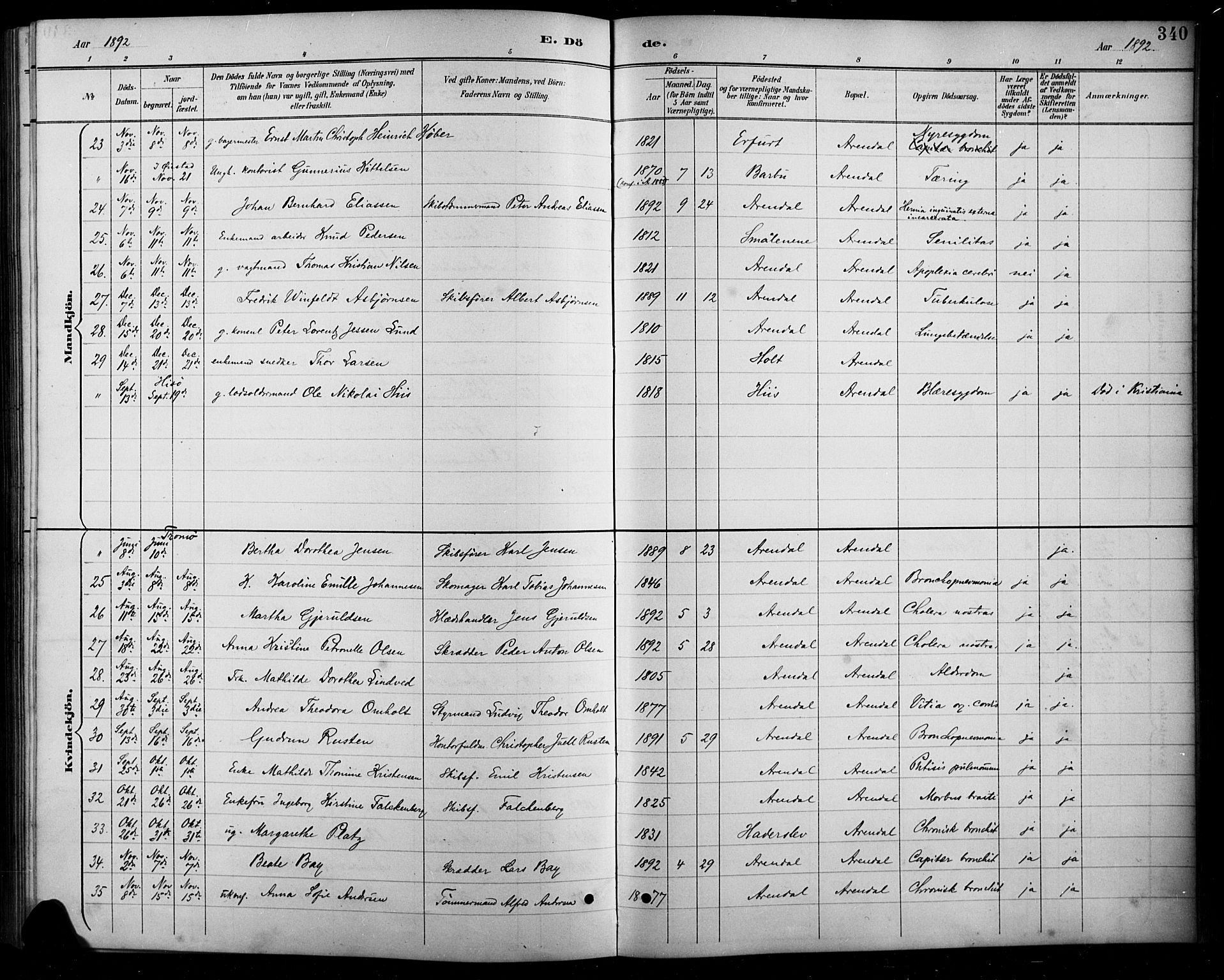 Arendal sokneprestkontor, Trefoldighet, AV/SAK-1111-0040/F/Fb/L0006: Parish register (copy) no. B 6, 1889-1916, p. 340