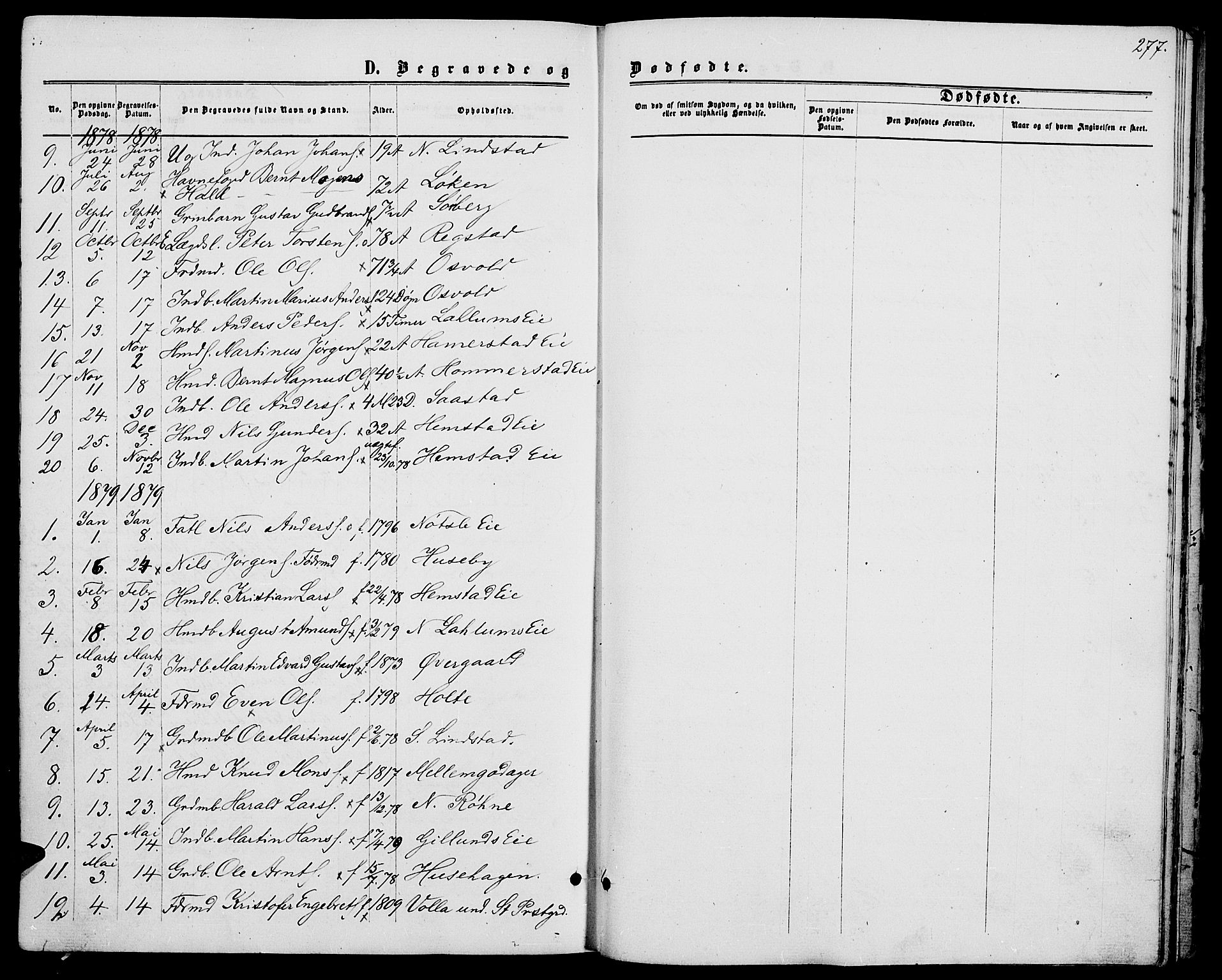 Stange prestekontor, SAH/PREST-002/L/L0006: Parish register (copy) no. 6, 1864-1882, p. 277