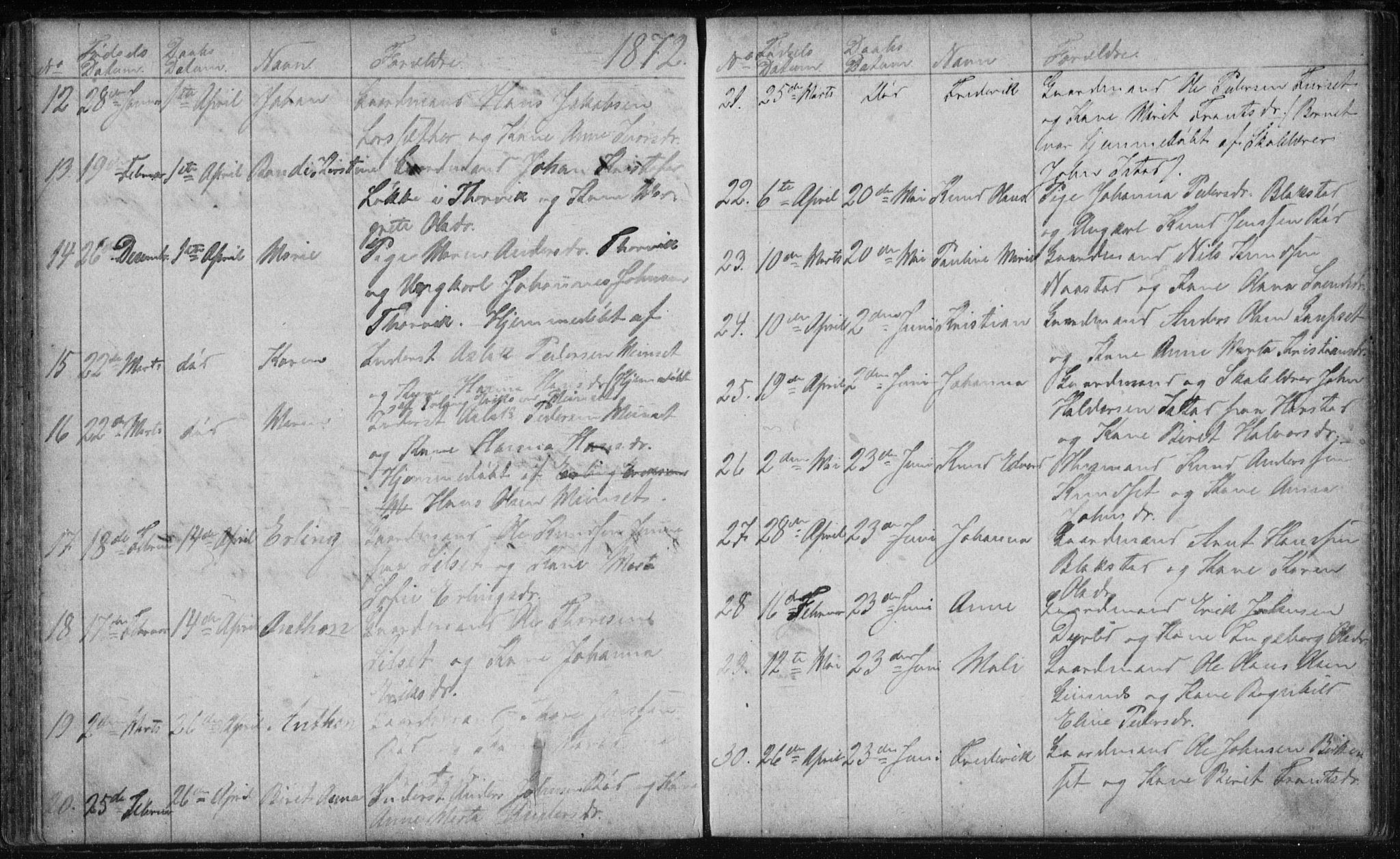 Ministerialprotokoller, klokkerbøker og fødselsregistre - Møre og Romsdal, AV/SAT-A-1454/584/L0968: Parish register (copy) no. 584C01, 1862-1877