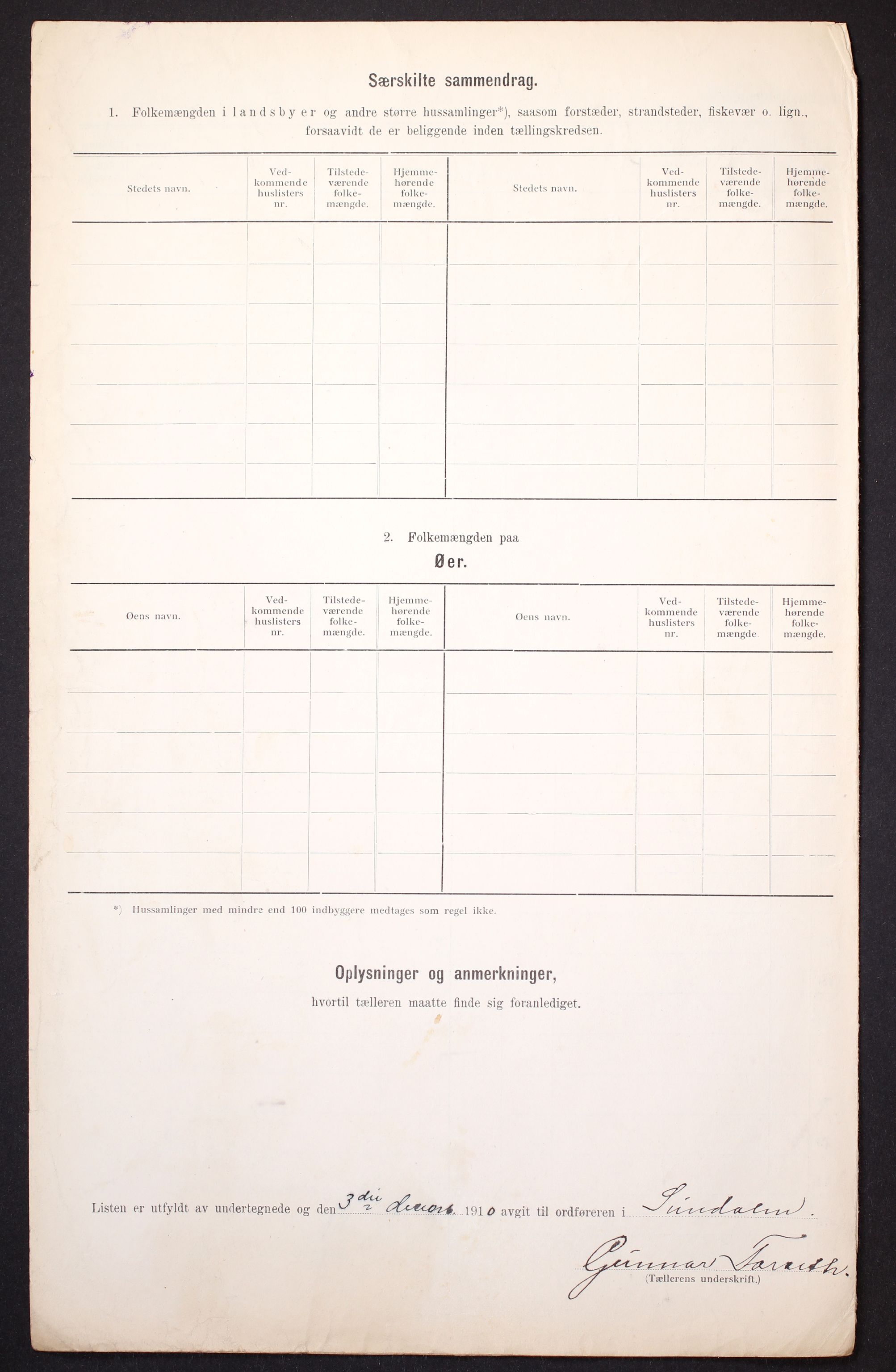 RA, 1910 census for Sunndal, 1910, p. 30