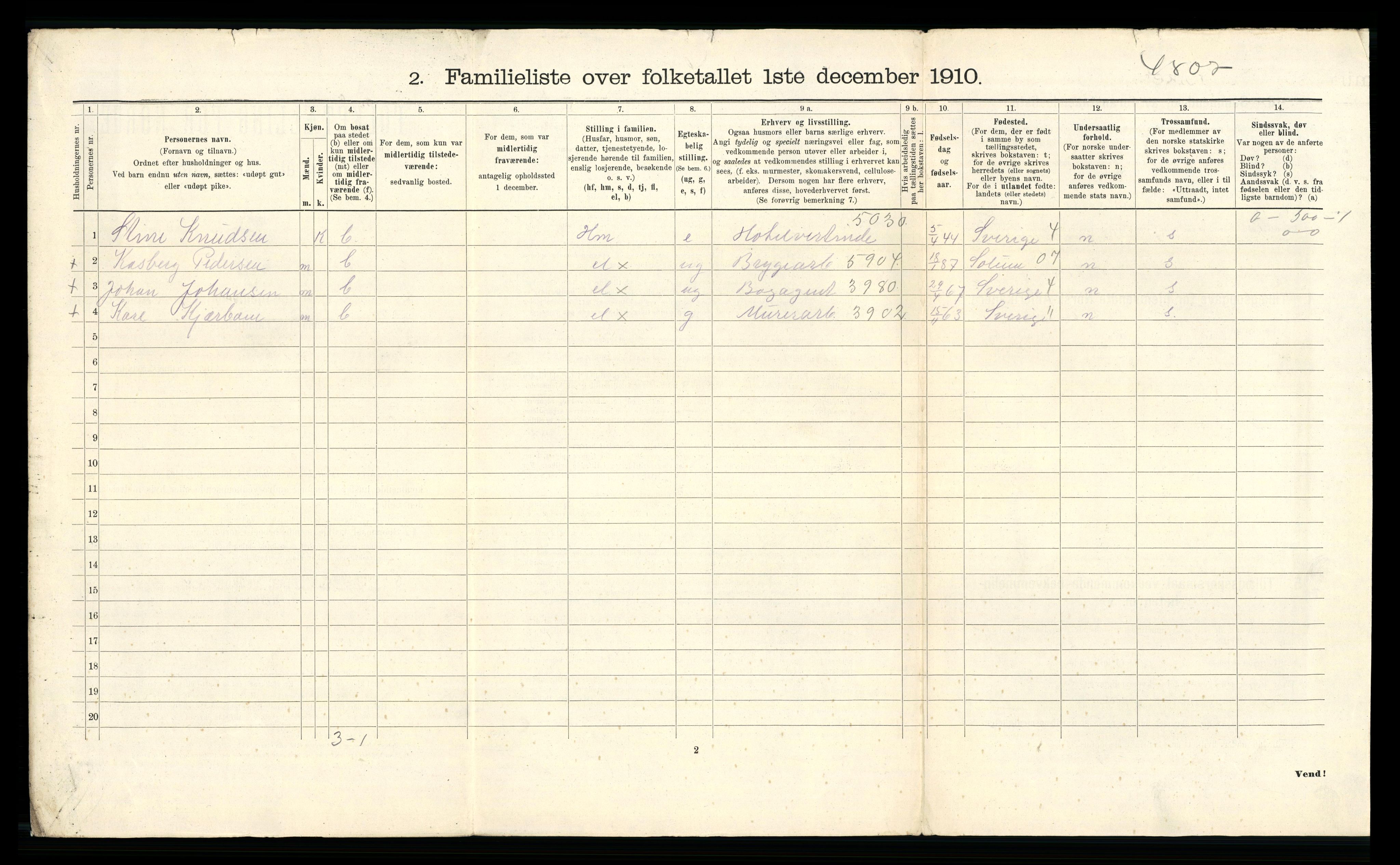 RA, 1910 census for Skien, 1910, p. 6663