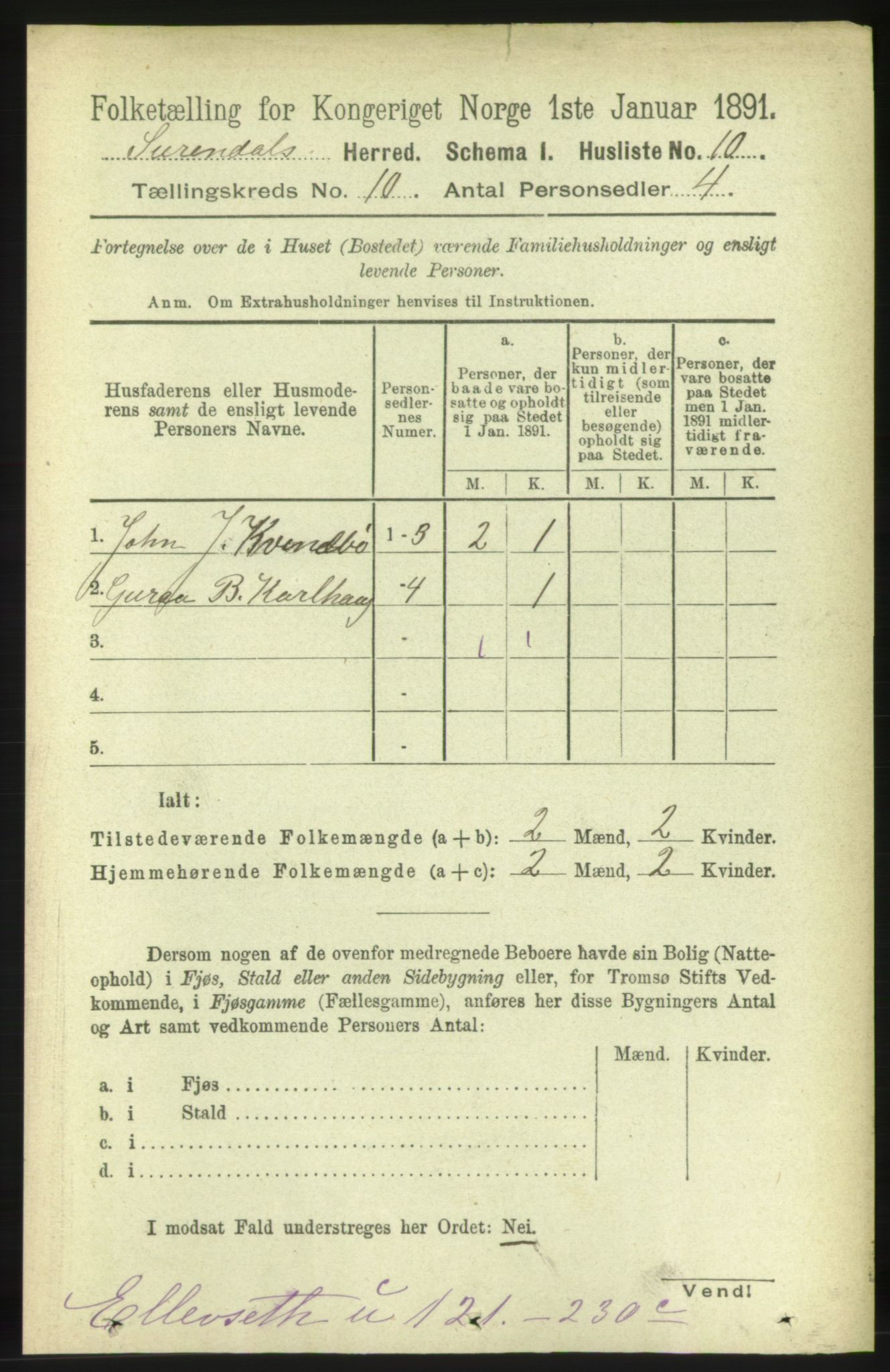 RA, 1891 census for 1566 Surnadal, 1891, p. 2514