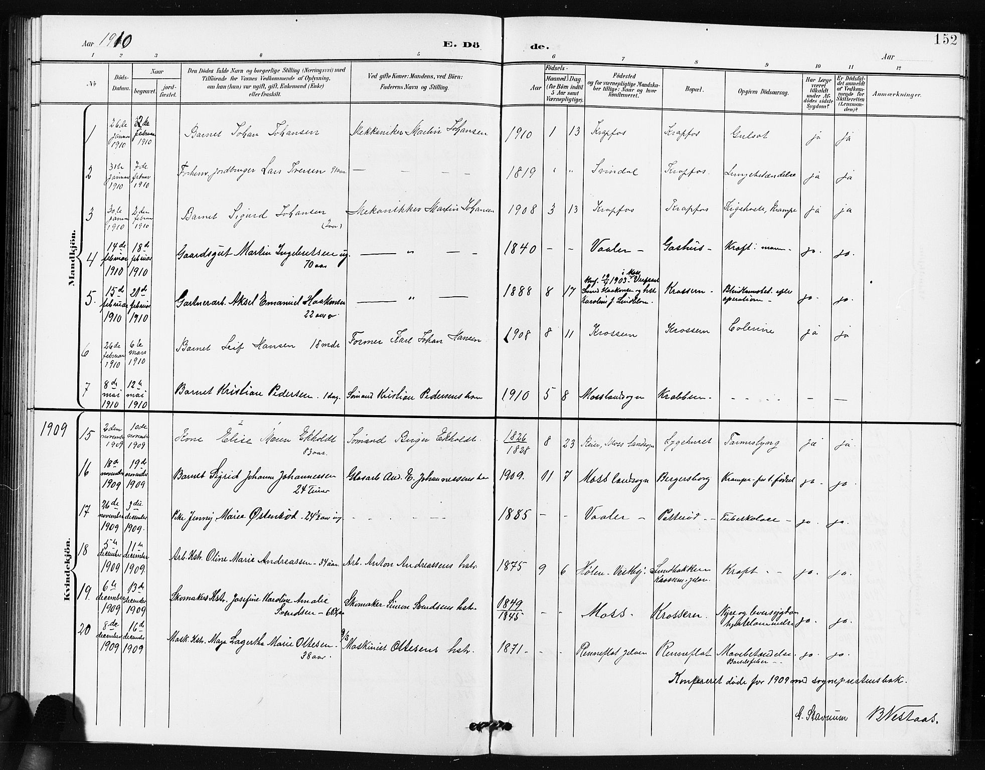 Moss prestekontor Kirkebøker, AV/SAO-A-2003/G/Gb/L0002: Parish register (copy) no. II 2, 1900-1910, p. 152