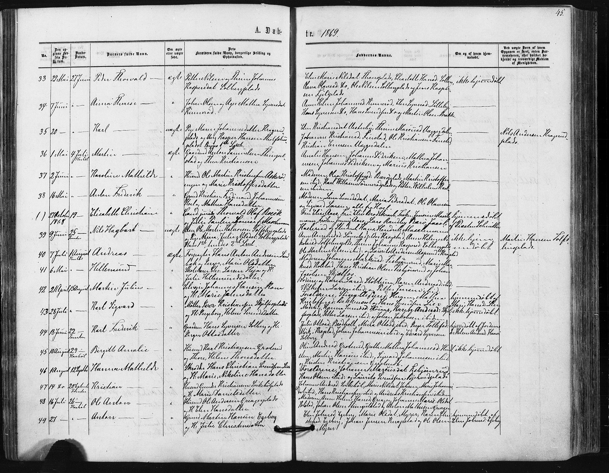 Hobøl prestekontor Kirkebøker, AV/SAO-A-2002/F/Fa/L0004: Parish register (official) no. I 4, 1865-1877, p. 45