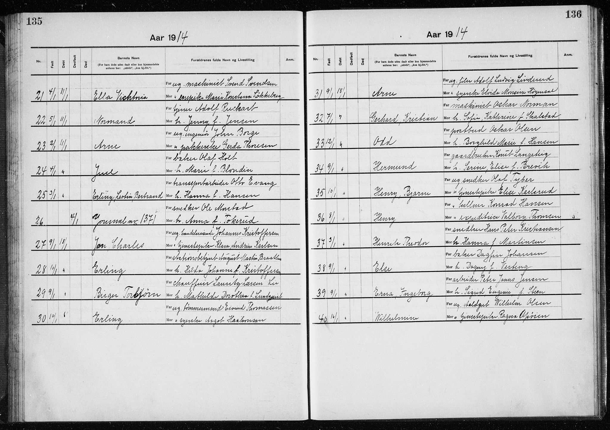 Rikshospitalet prestekontor Kirkebøker, SAO/A-10309b/K/L0007/0002: Baptism register no. 7.2, 1912-1914, p. 135-136