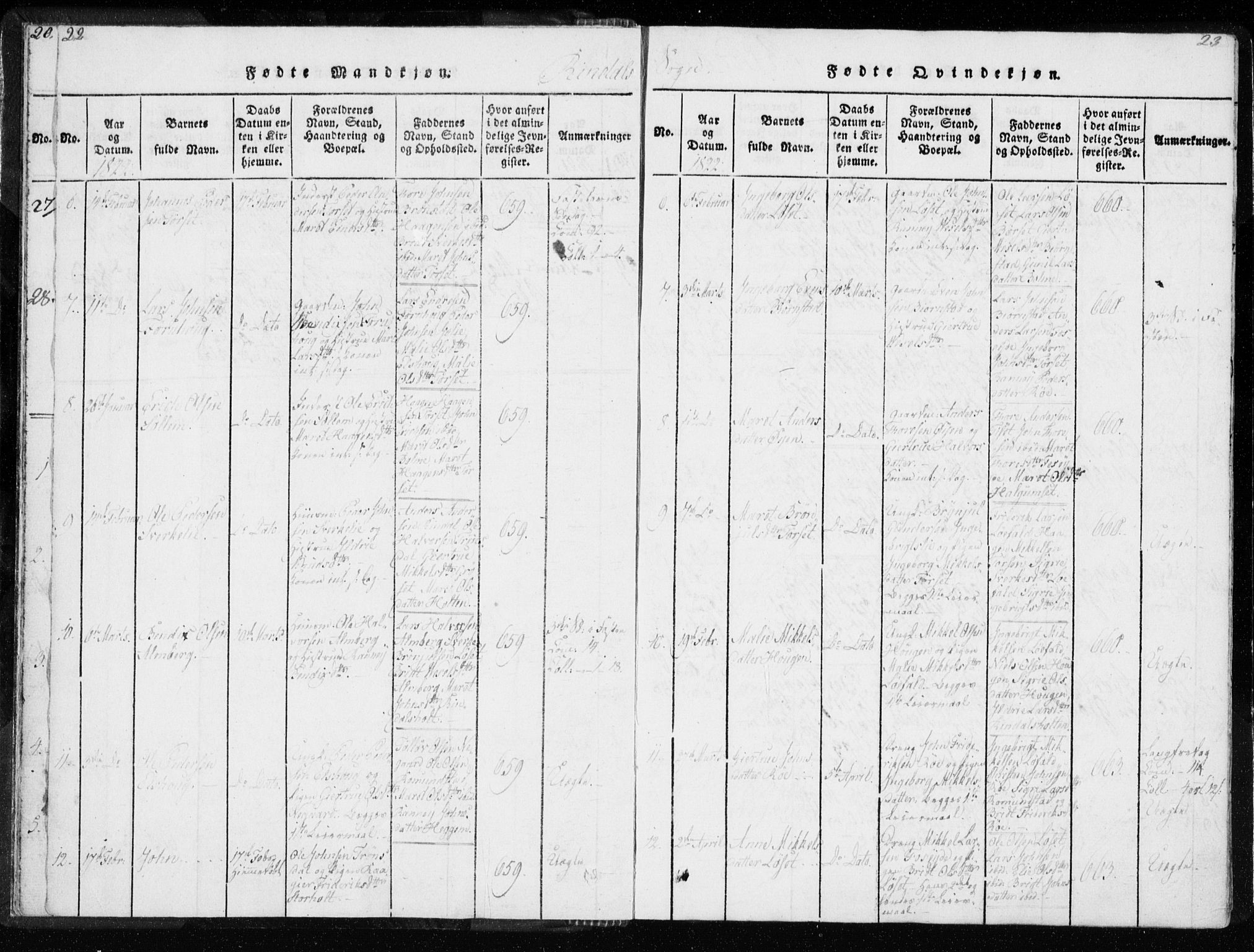 Ministerialprotokoller, klokkerbøker og fødselsregistre - Møre og Romsdal, AV/SAT-A-1454/595/L1041: Parish register (official) no. 595A03, 1819-1829, p. 22-23