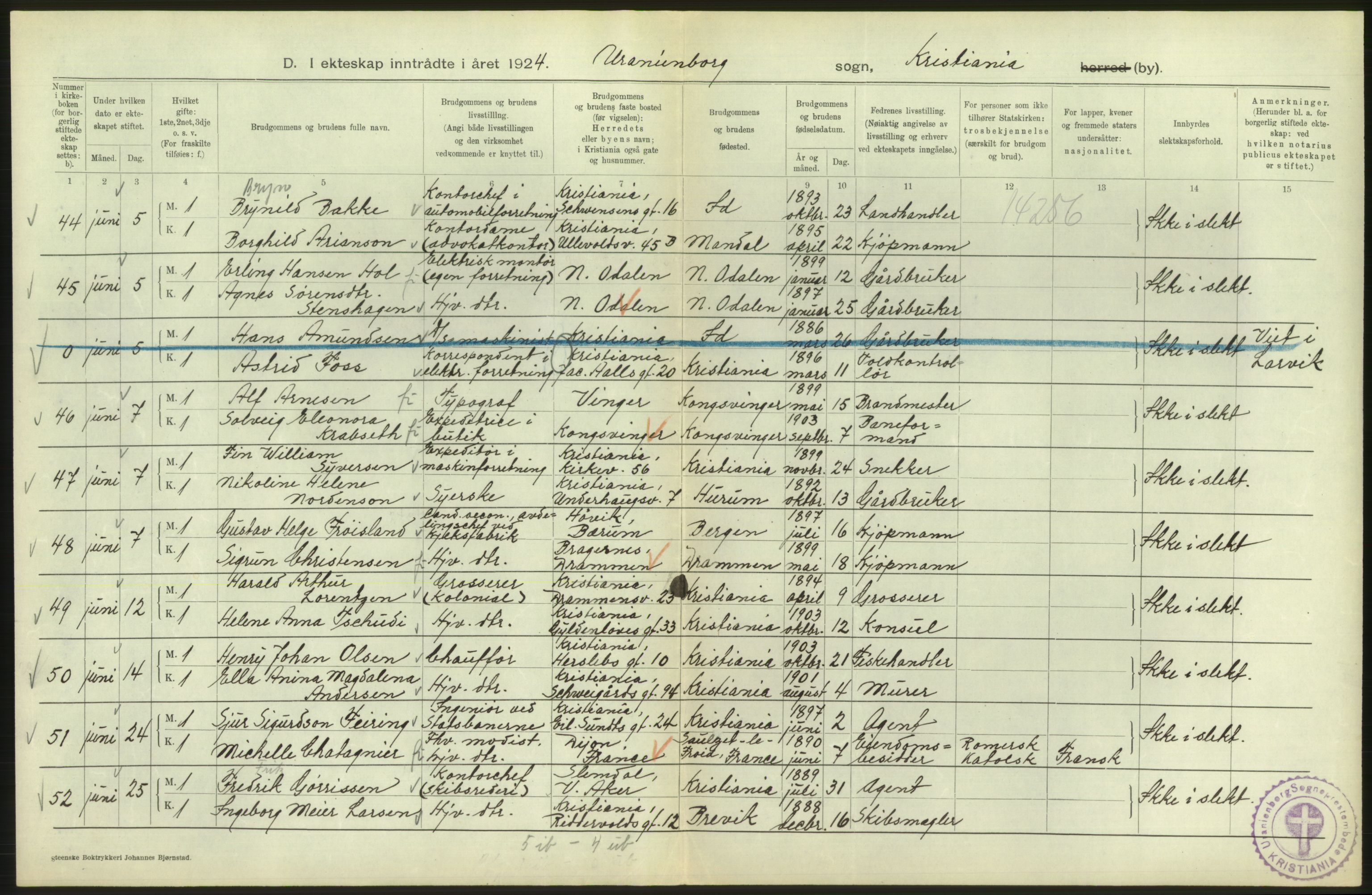 Statistisk sentralbyrå, Sosiodemografiske emner, Befolkning, AV/RA-S-2228/D/Df/Dfc/Dfcd/L0007: Kristiania: Gifte, 1924, p. 180