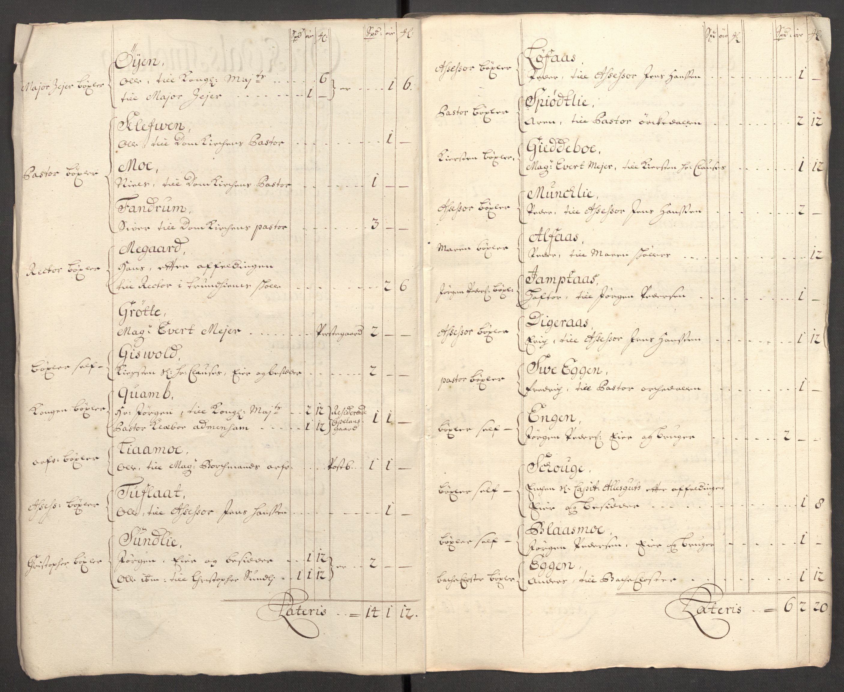 Rentekammeret inntil 1814, Reviderte regnskaper, Fogderegnskap, RA/EA-4092/R60/L3956: Fogderegnskap Orkdal og Gauldal, 1706, p. 38