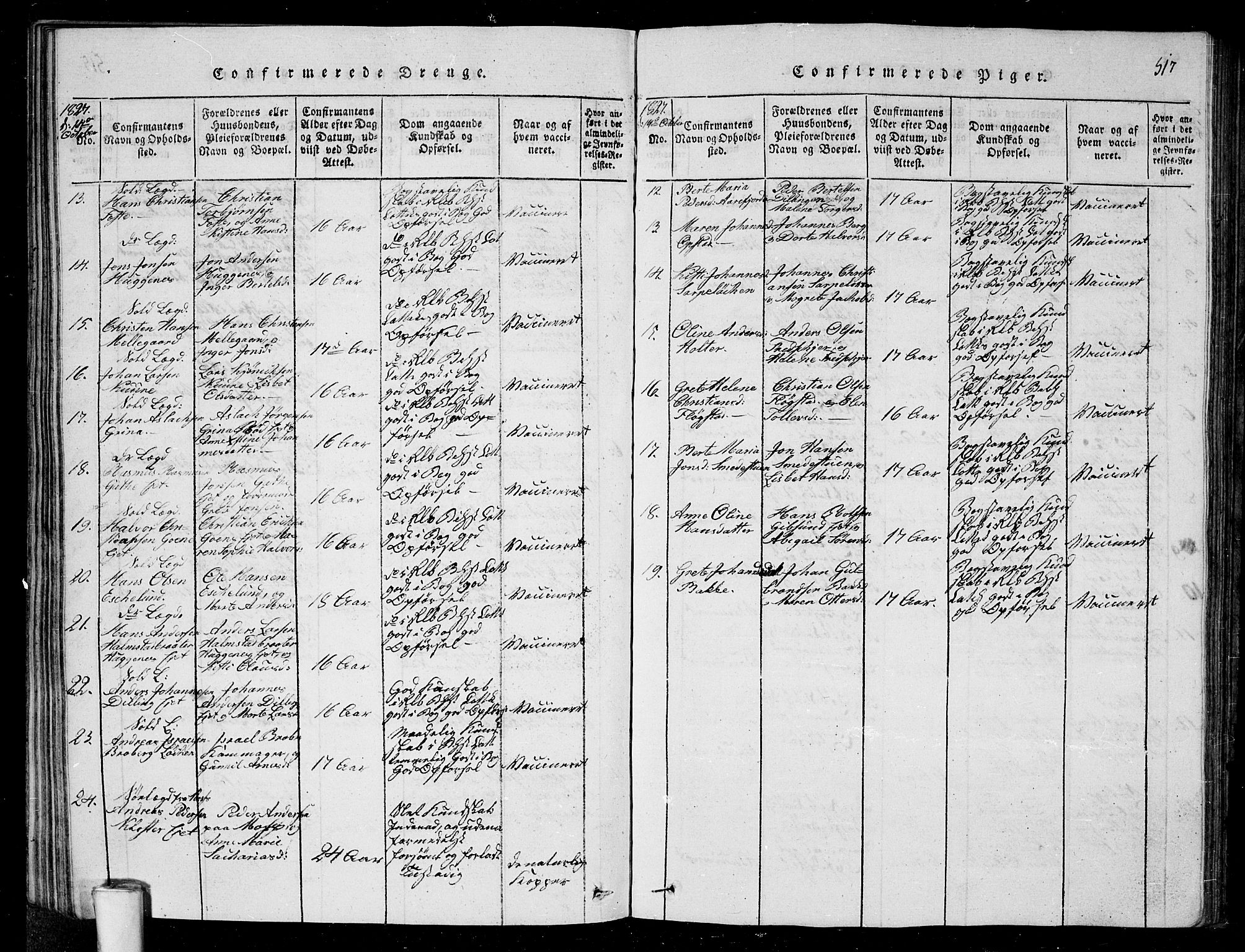 Rygge prestekontor Kirkebøker, AV/SAO-A-10084b/G/Ga/L0001: Parish register (copy) no. 1, 1814-1871, p. 516-517