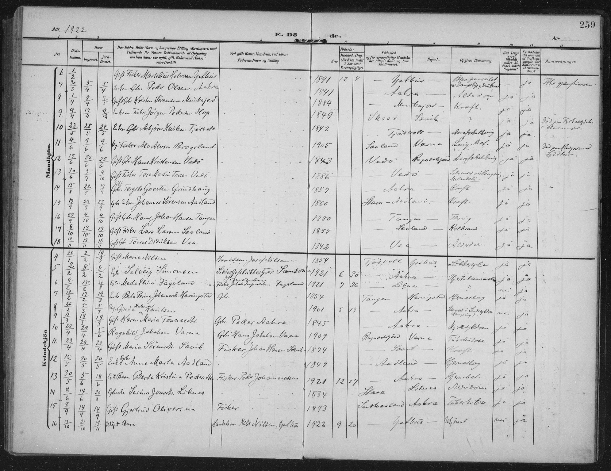 Kopervik sokneprestkontor, SAST/A-101850/H/Ha/Haa/L0005: Parish register (official) no. A 5, 1906-1924, p. 259