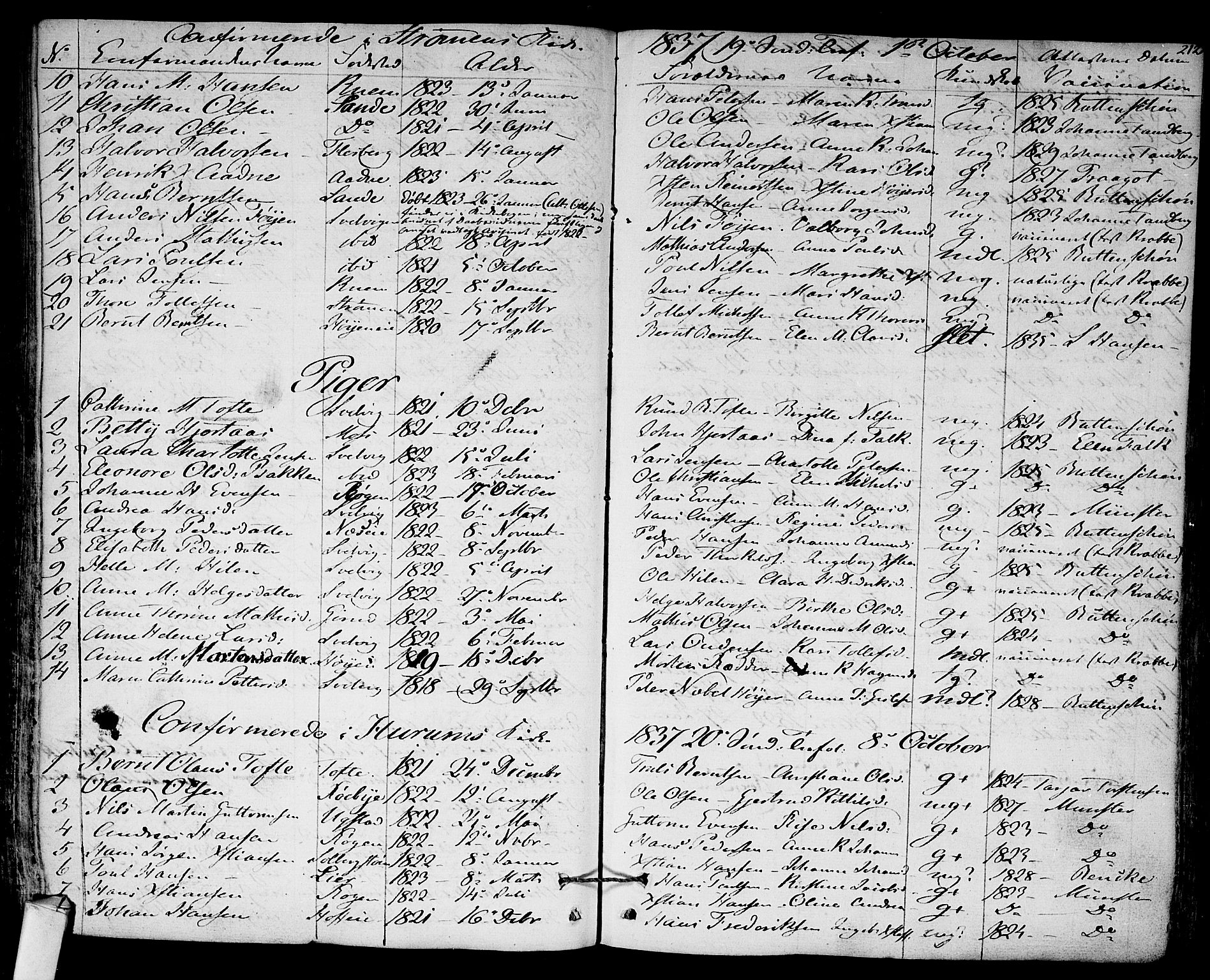 Hurum kirkebøker, AV/SAKO-A-229/F/Fa/L0010: Parish register (official) no. 10, 1827-1846, p. 212