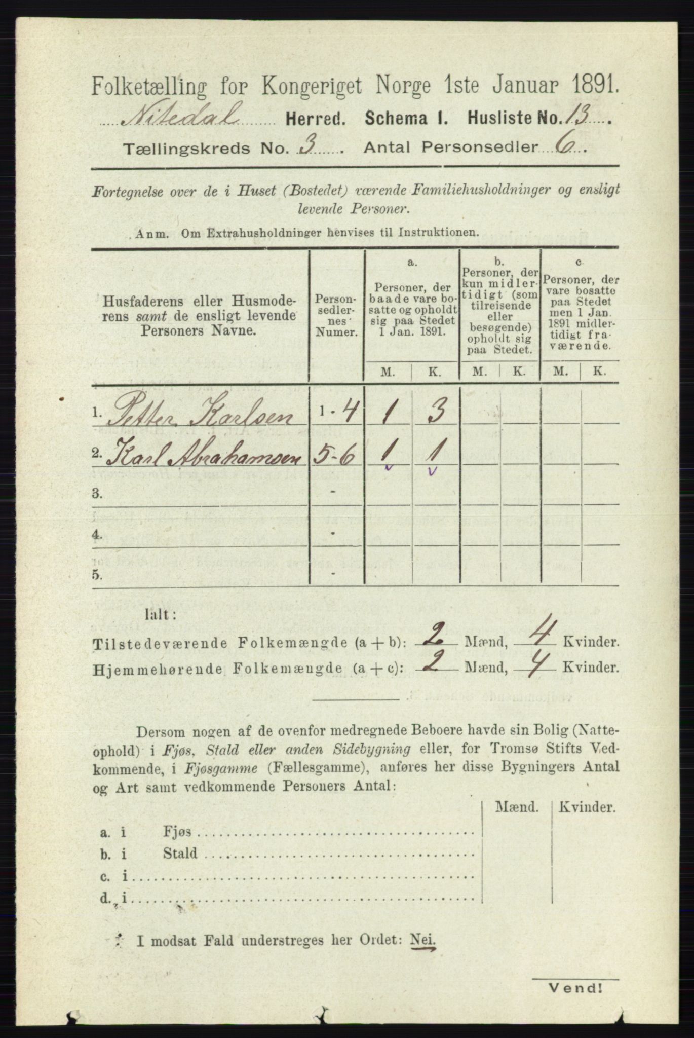 RA, 1891 census for 0233 Nittedal, 1891, p. 1138