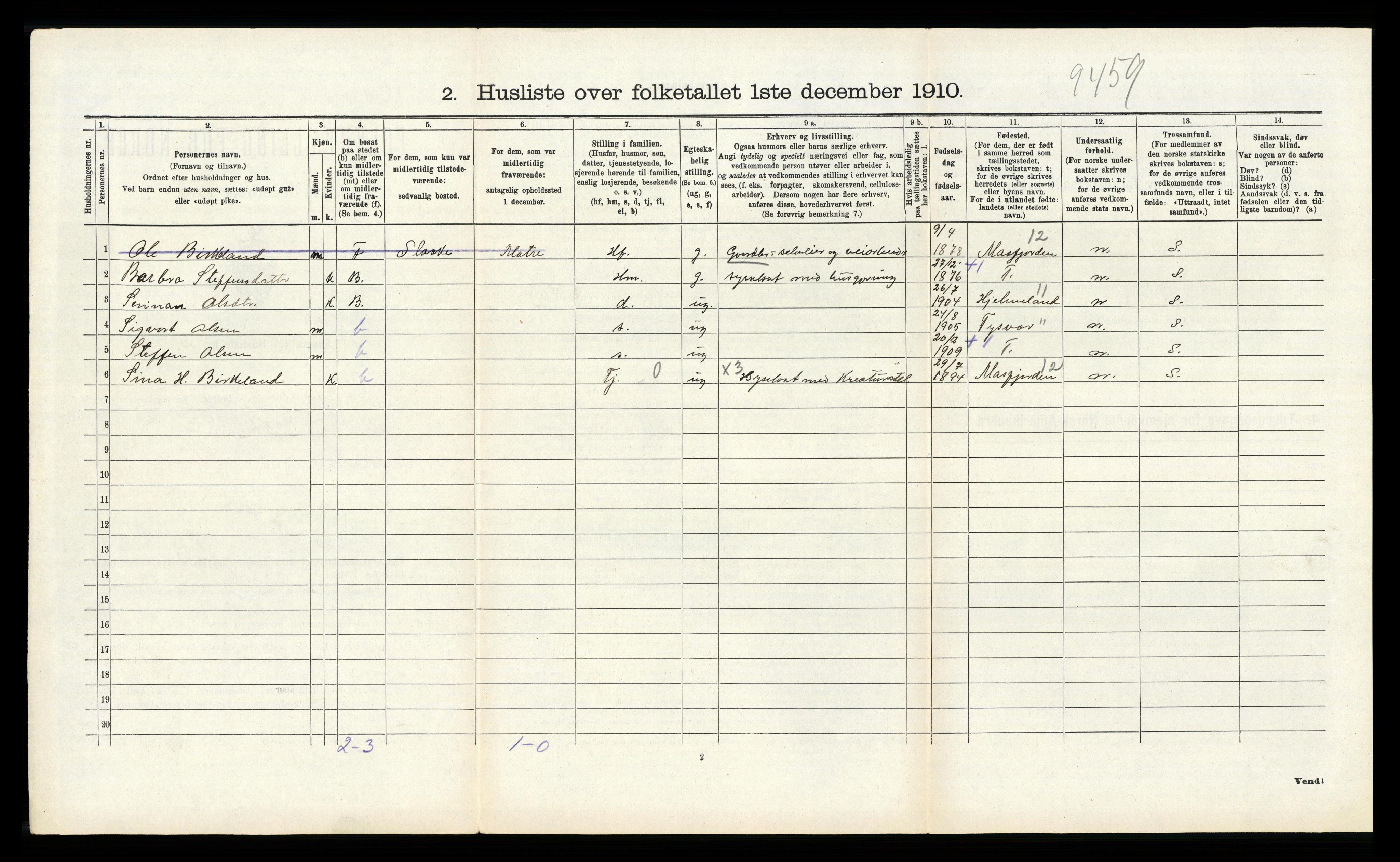 RA, 1910 census for Skånevik, 1910, p. 368