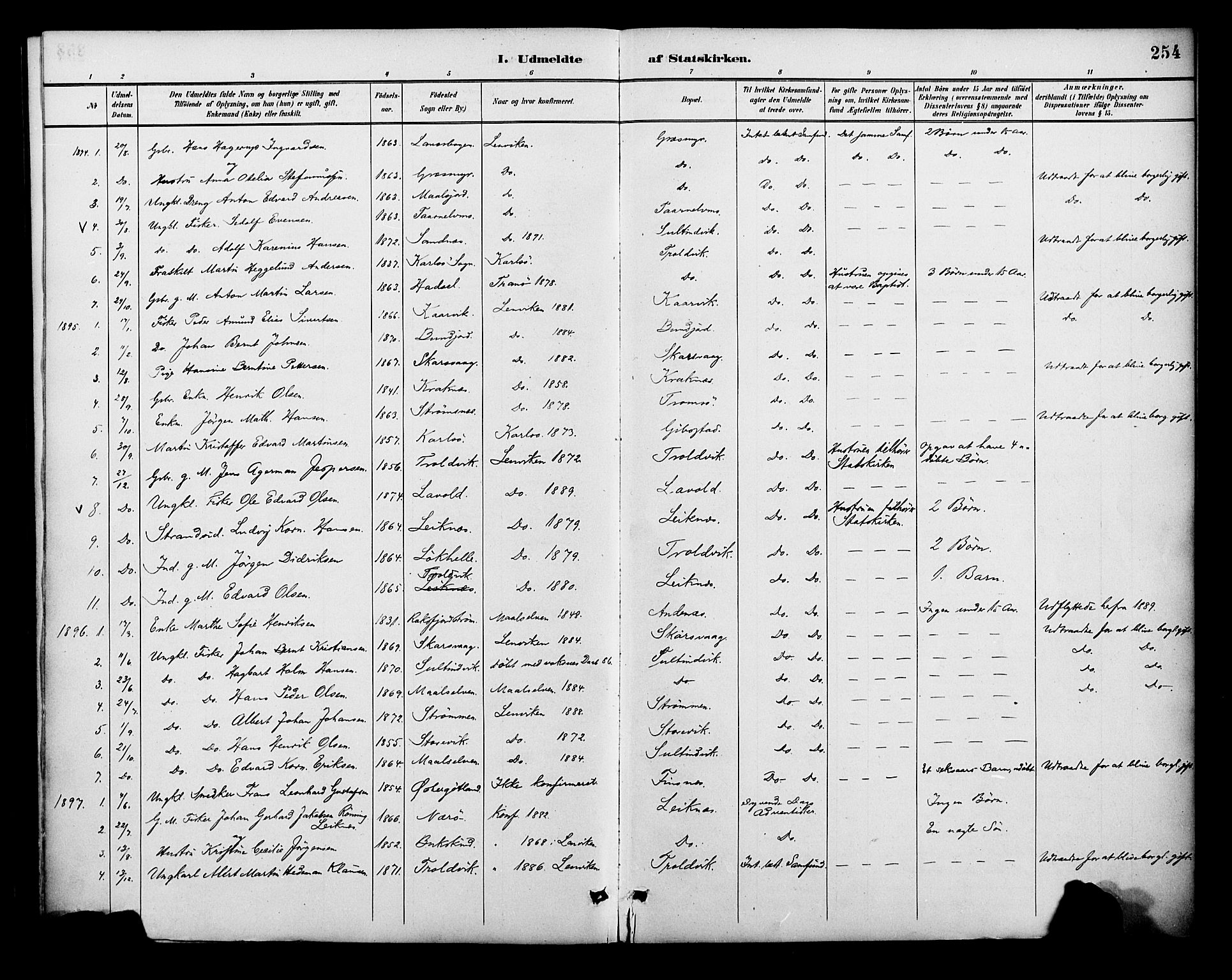 Lenvik sokneprestembete, SATØ/S-1310/H/Ha/Haa/L0013kirke: Parish register (official) no. 13, 1890-1898, p. 254