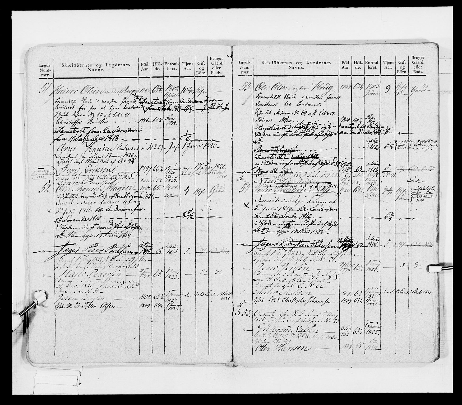 Generalitets- og kommissariatskollegiet, Det kongelige norske kommissariatskollegium, AV/RA-EA-5420/E/Eh/L0027: Skiløperkompaniene, 1812-1832, p. 84