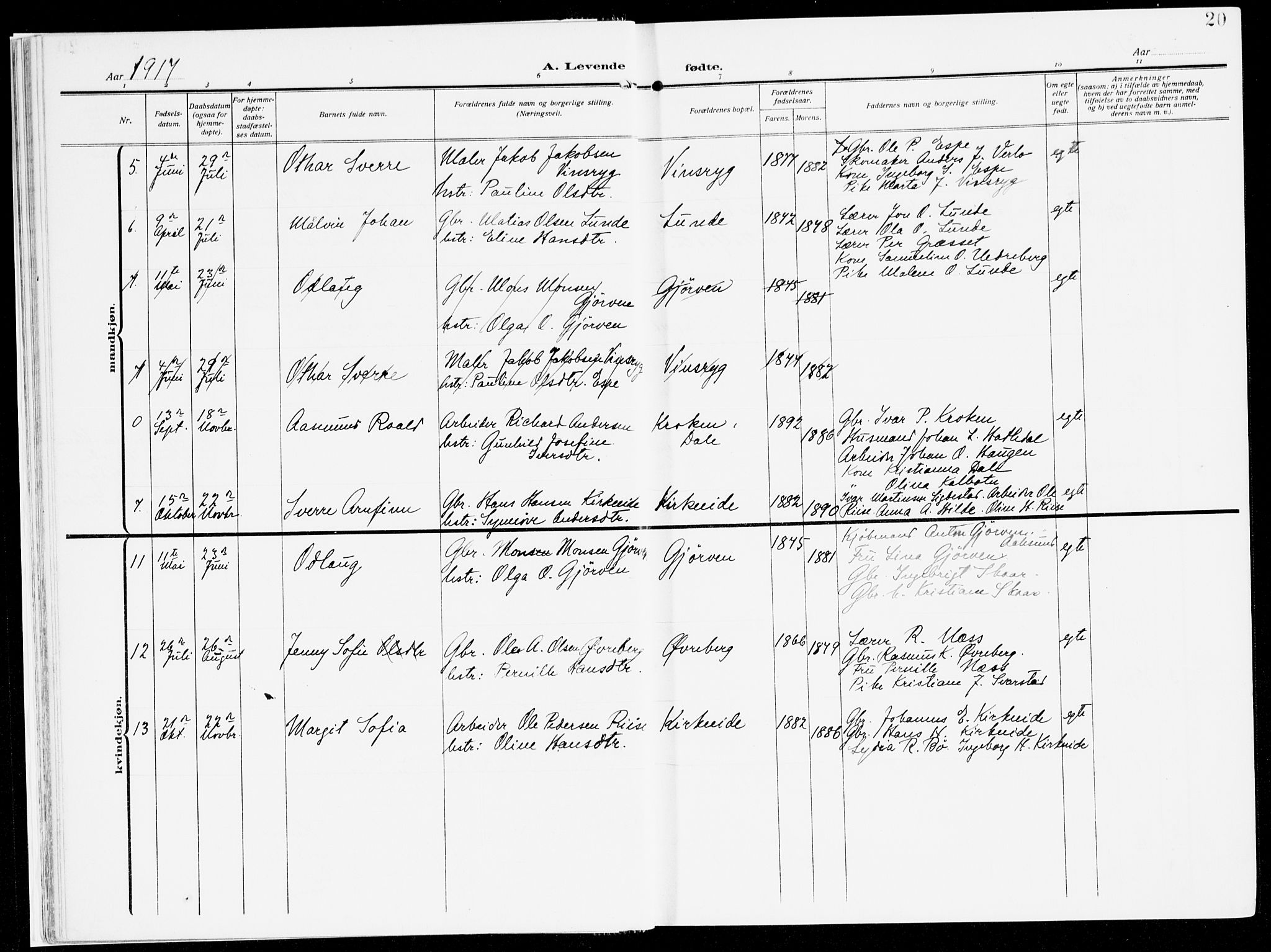 Stryn Sokneprestembete, AV/SAB-A-82501: Parish register (official) no. B 2, 1908-1936, p. 20