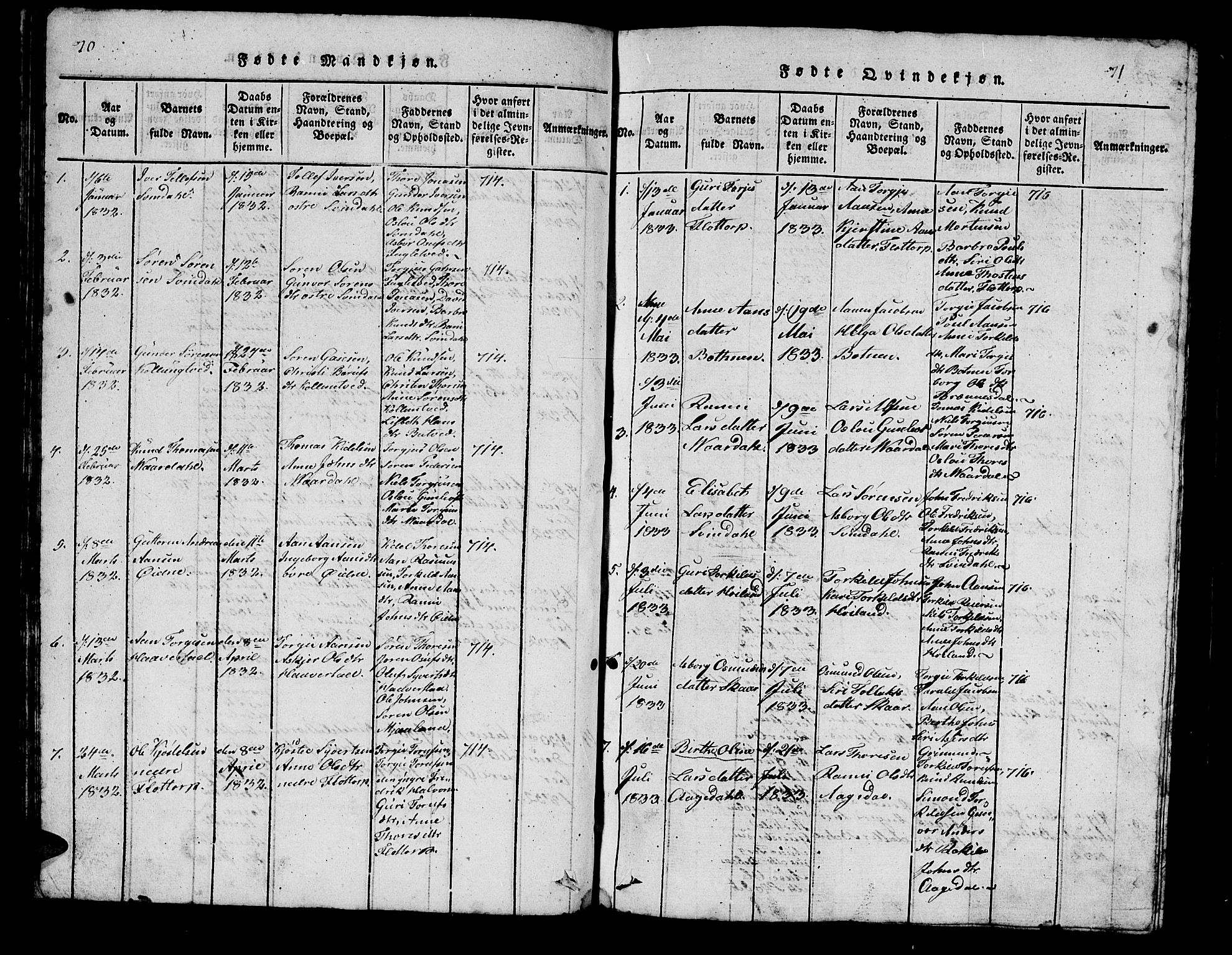 Bjelland sokneprestkontor, SAK/1111-0005/F/Fb/Fbc/L0001: Parish register (copy) no. B 1, 1815-1870, p. 70-71