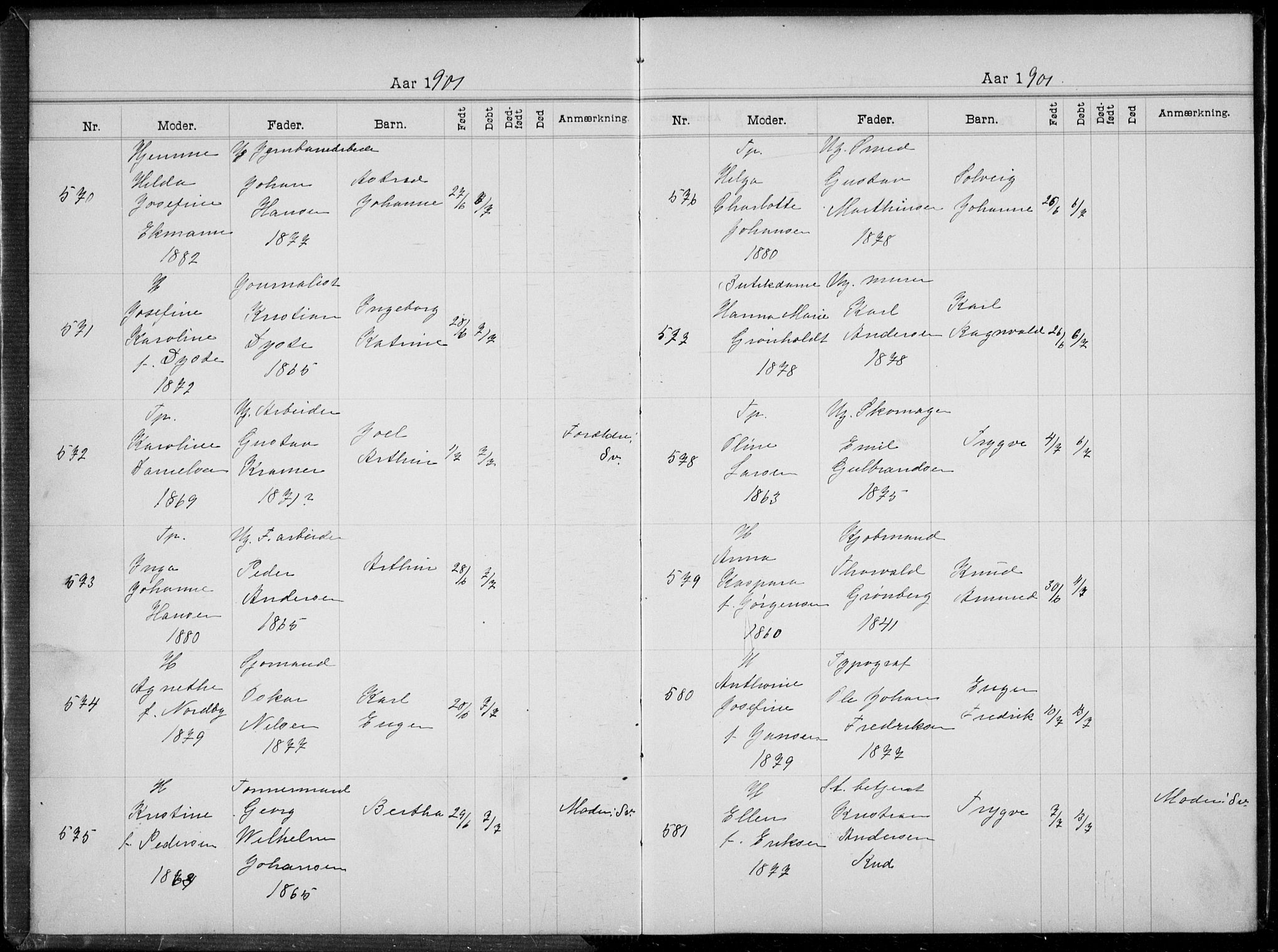 Rikshospitalet prestekontor Kirkebøker, AV/SAO-A-10309b/K/L0005/0002: Baptism register no. 5.2, 1901-1903