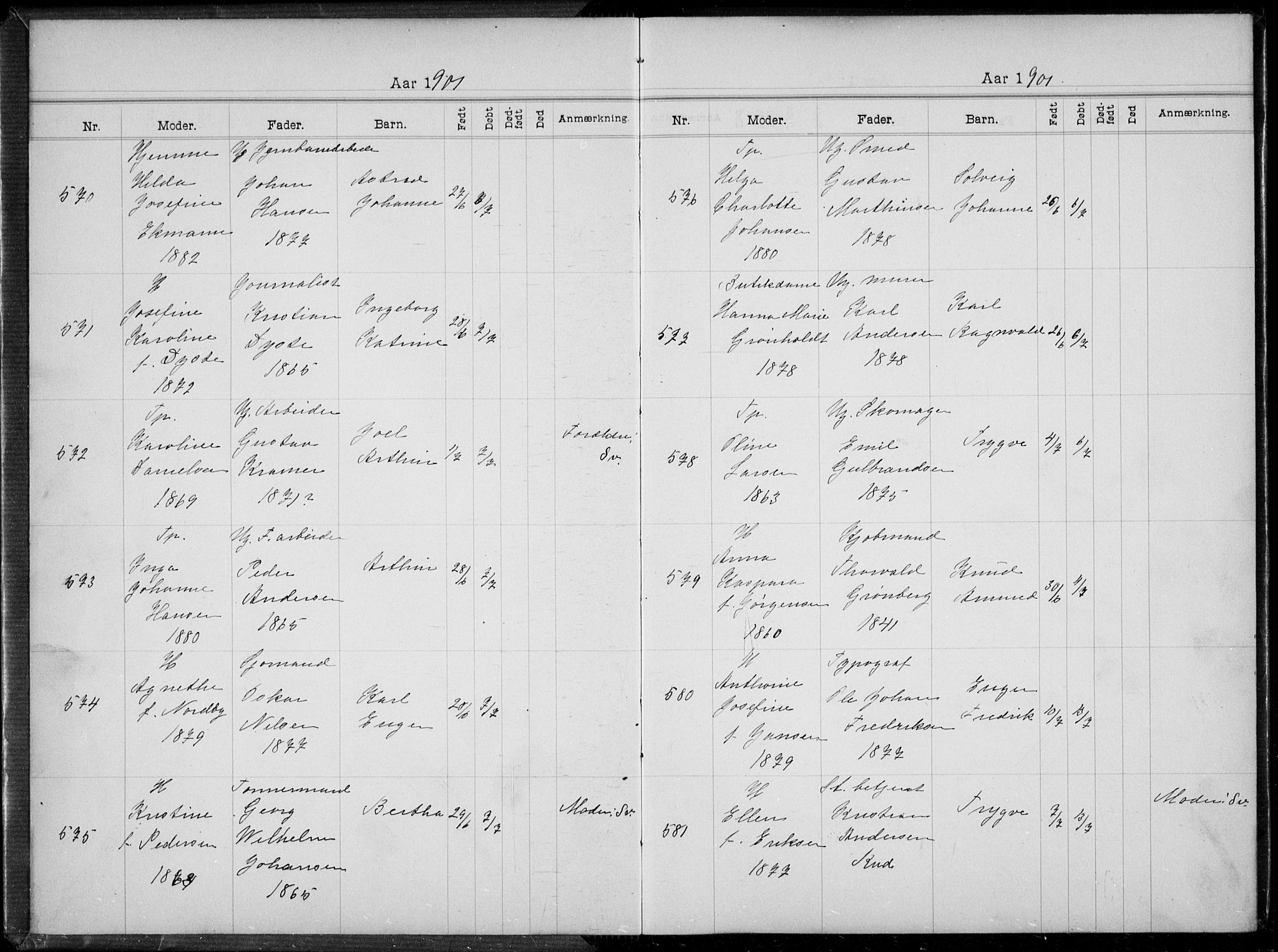 Rikshospitalet prestekontor Kirkebøker, SAO/A-10309b/K/L0005/0002: Baptism register no. 5.2, 1901-1903