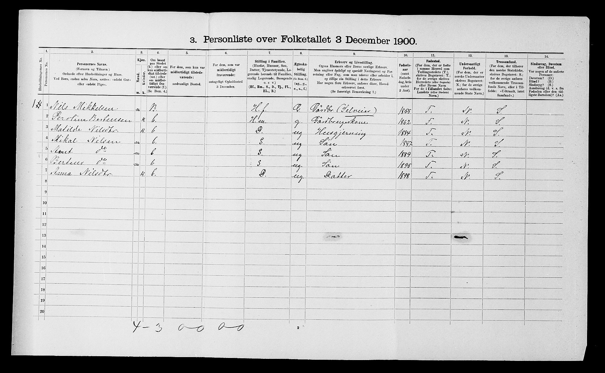 SATØ, 1900 census for Ibestad, 1900, p. 1029