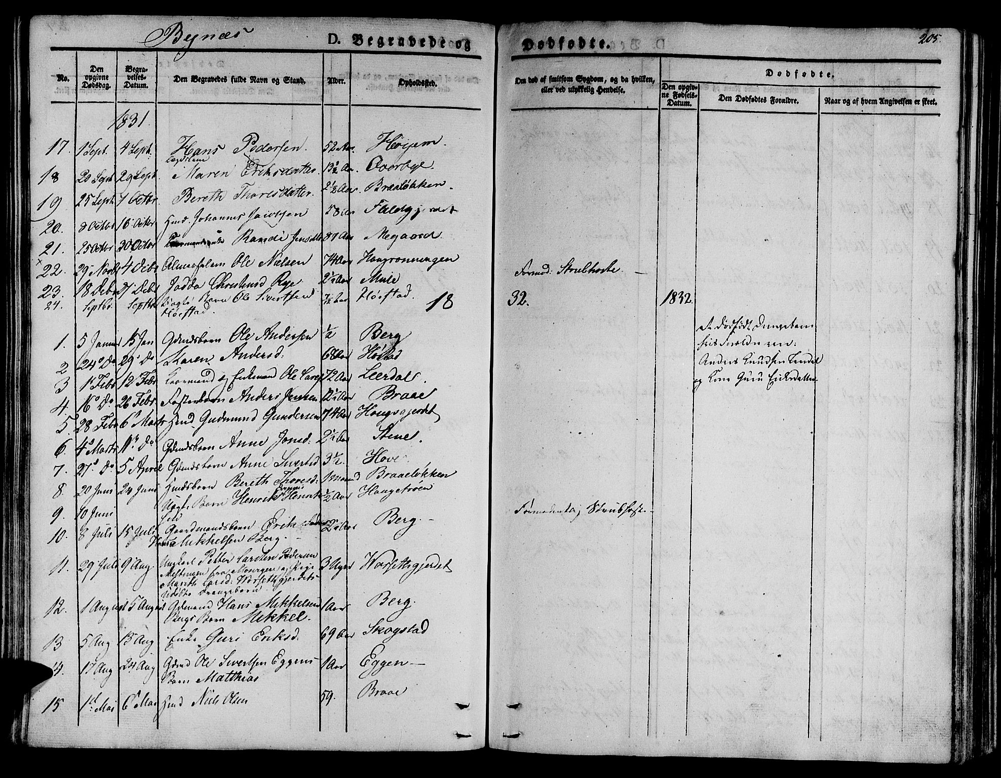 Ministerialprotokoller, klokkerbøker og fødselsregistre - Sør-Trøndelag, SAT/A-1456/612/L0374: Parish register (official) no. 612A07 /1, 1829-1845, p. 205