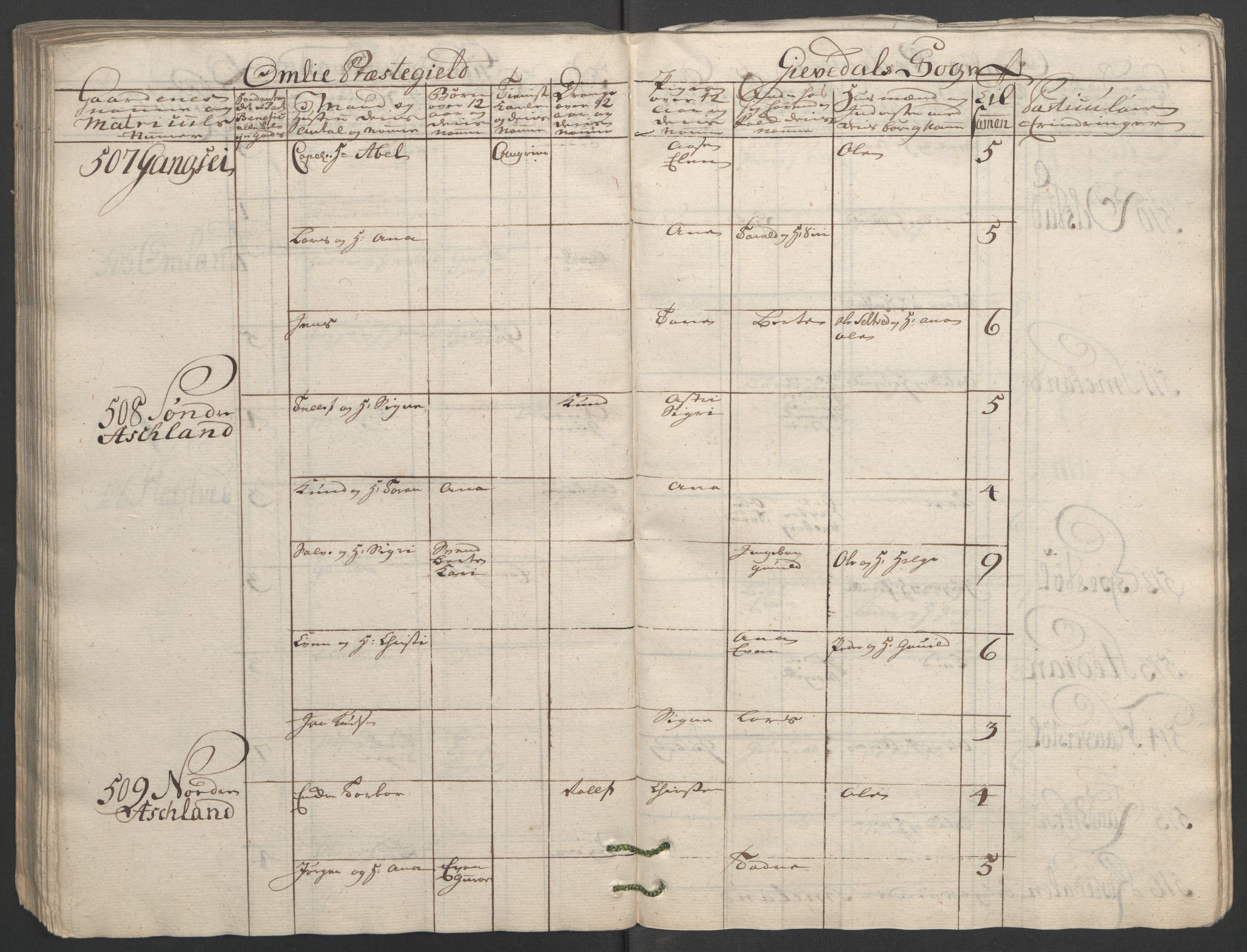 Rentekammeret inntil 1814, Reviderte regnskaper, Fogderegnskap, AV/RA-EA-4092/R40/L2517: Ekstraskatten Råbyggelag, 1762-1763, p. 162