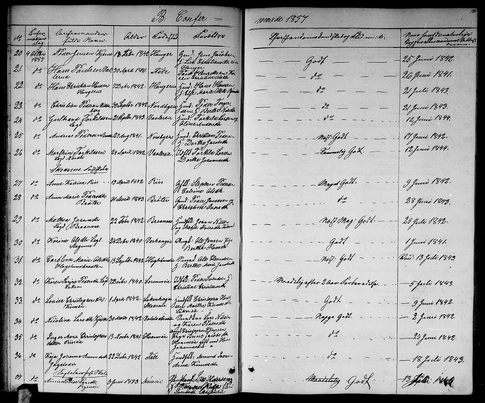 Skedsmo prestekontor Kirkebøker, AV/SAO-A-10033a/G/Ga/L0002: Parish register (copy) no. I 2, 1855-1872, p. 128