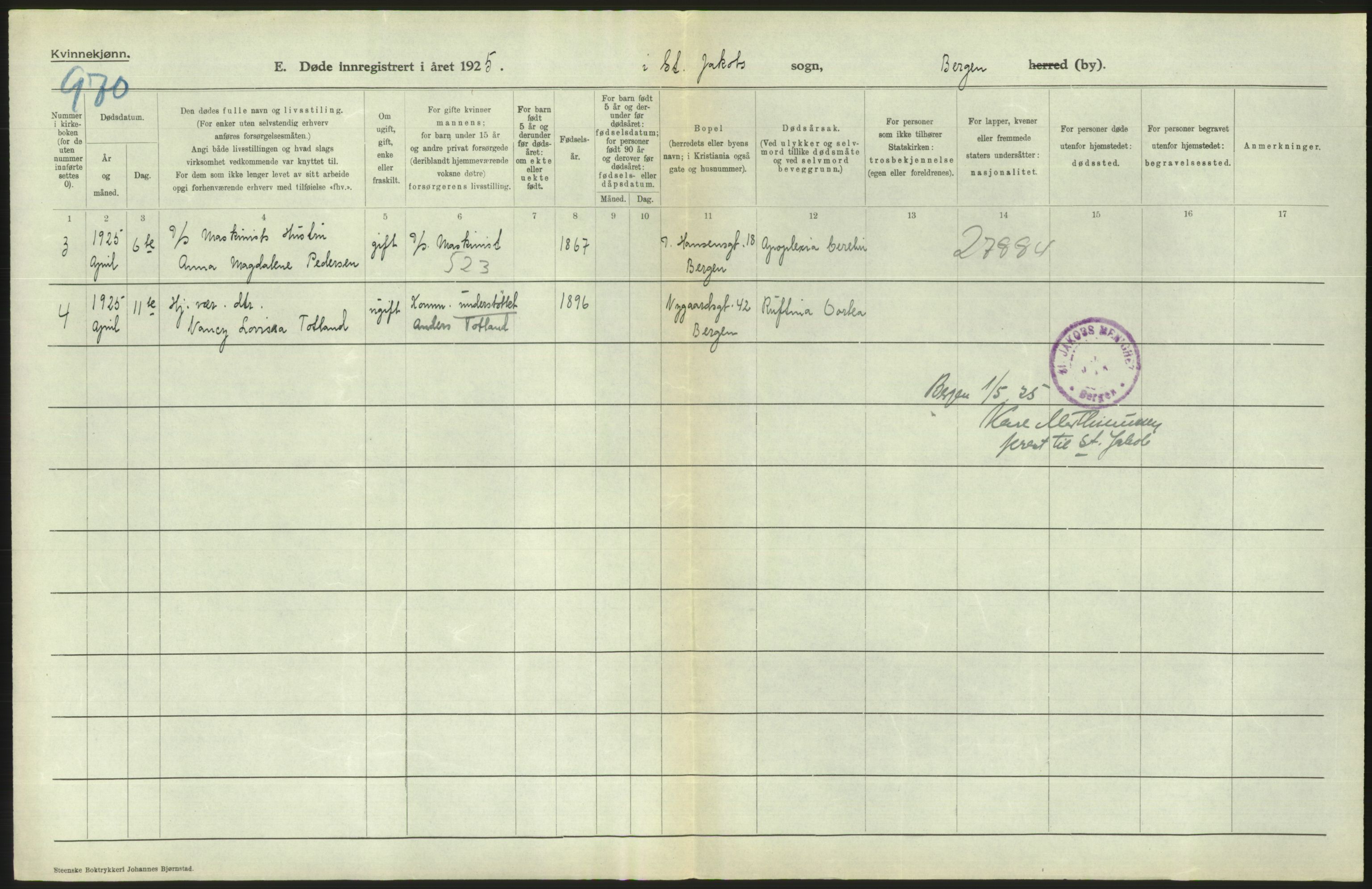 Statistisk sentralbyrå, Sosiodemografiske emner, Befolkning, AV/RA-S-2228/D/Df/Dfc/Dfce/L0029: Bergen: Gifte, døde., 1925, p. 758