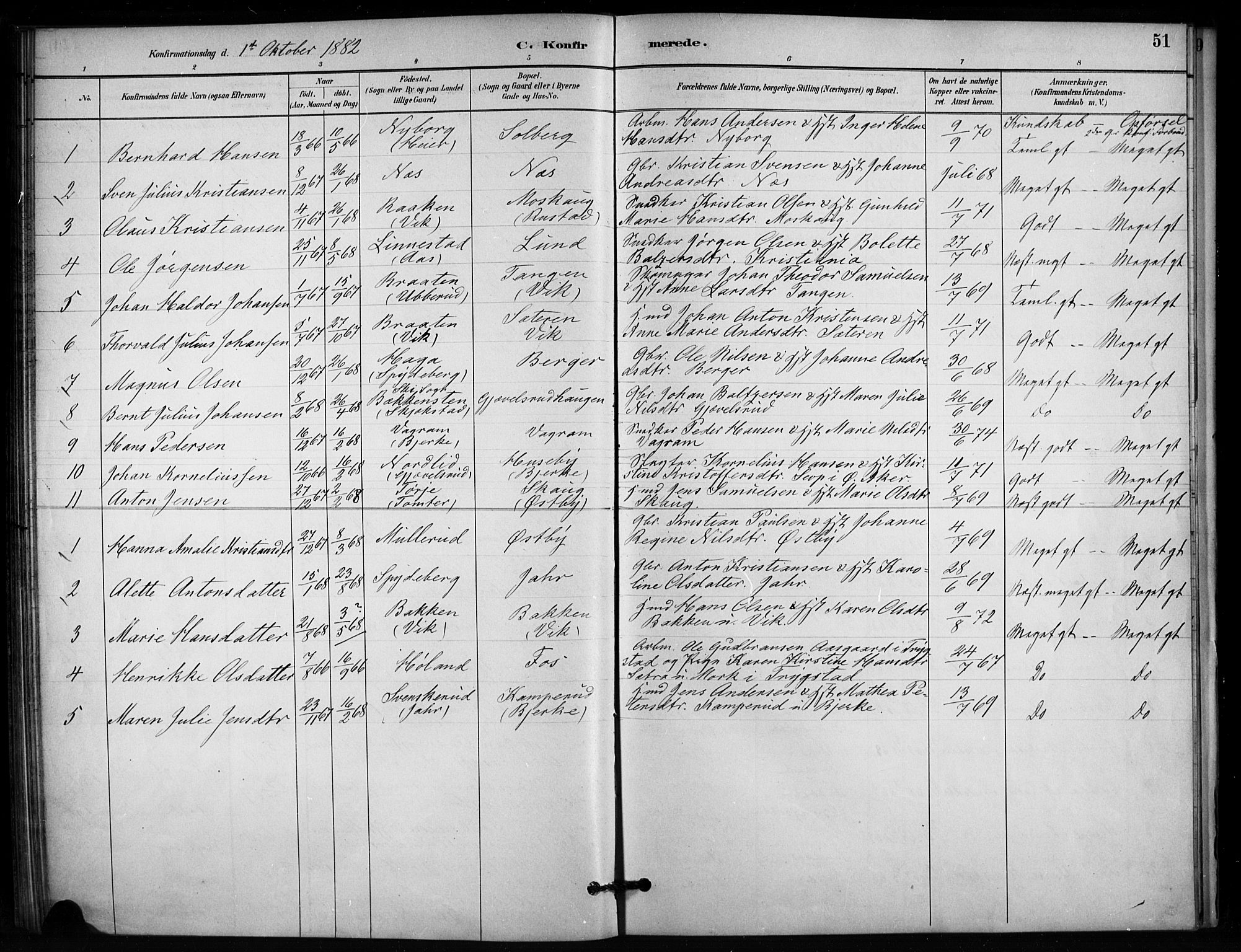 Enebakk prestekontor Kirkebøker, SAO/A-10171c/F/Fb/L0001: Parish register (official) no. II 1, 1877-1902, p. 51